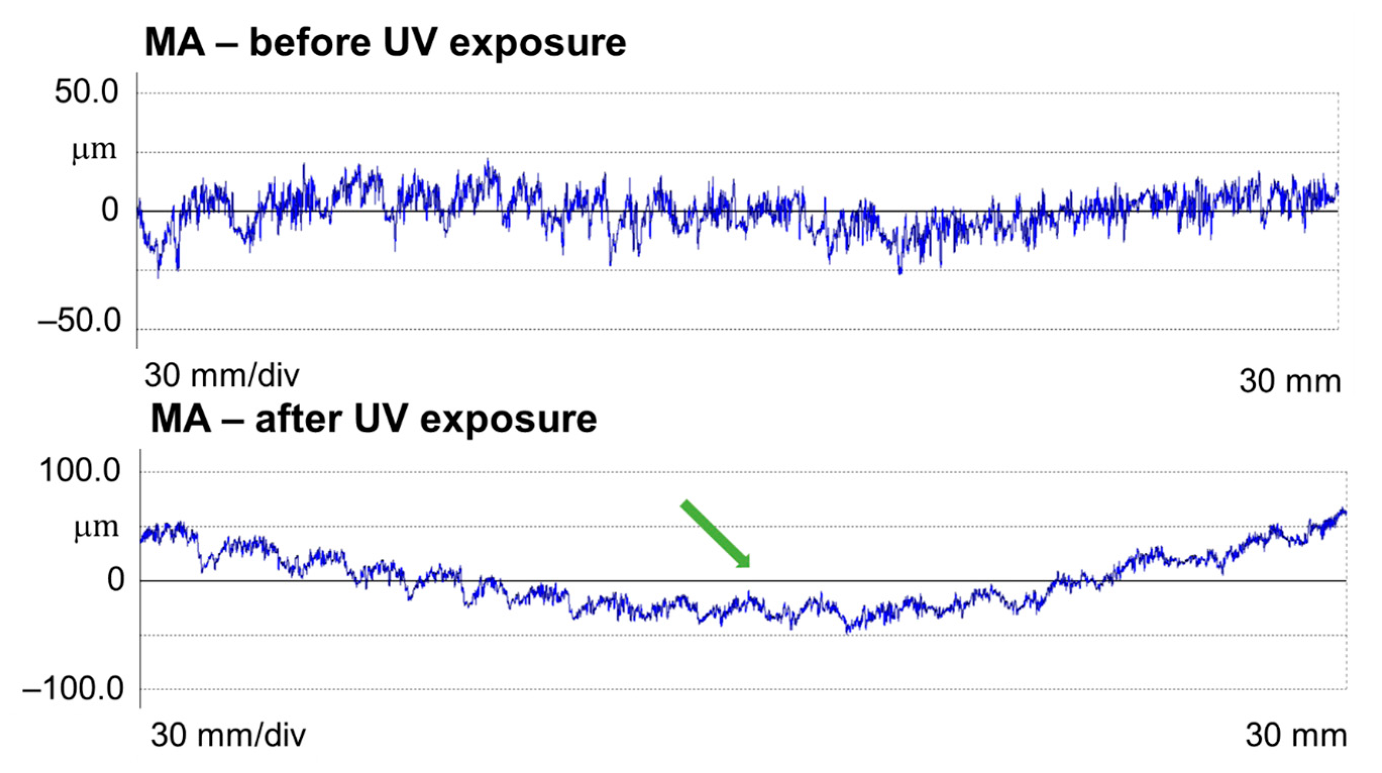 Polymers 15 01794 g008 Polymers 15 01794 g008