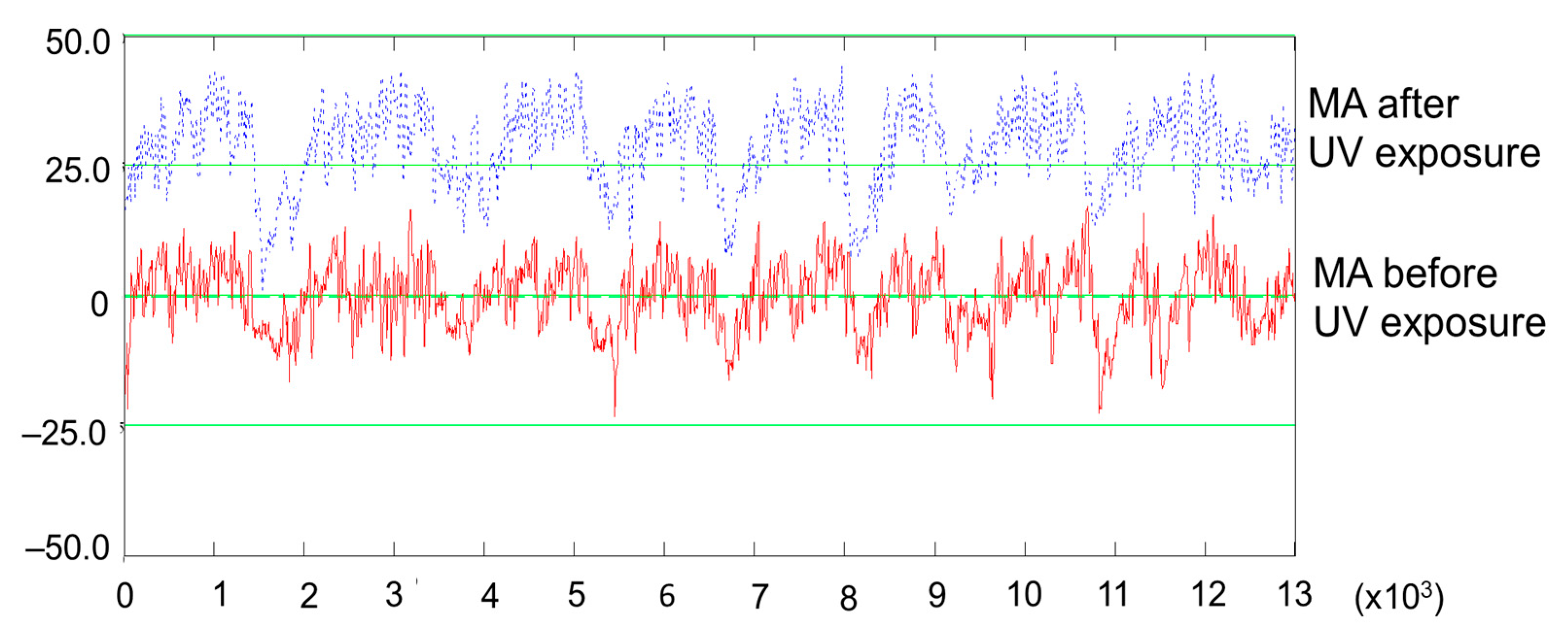 Polymers 15 01794 g010 Polymers 15 01794 g010