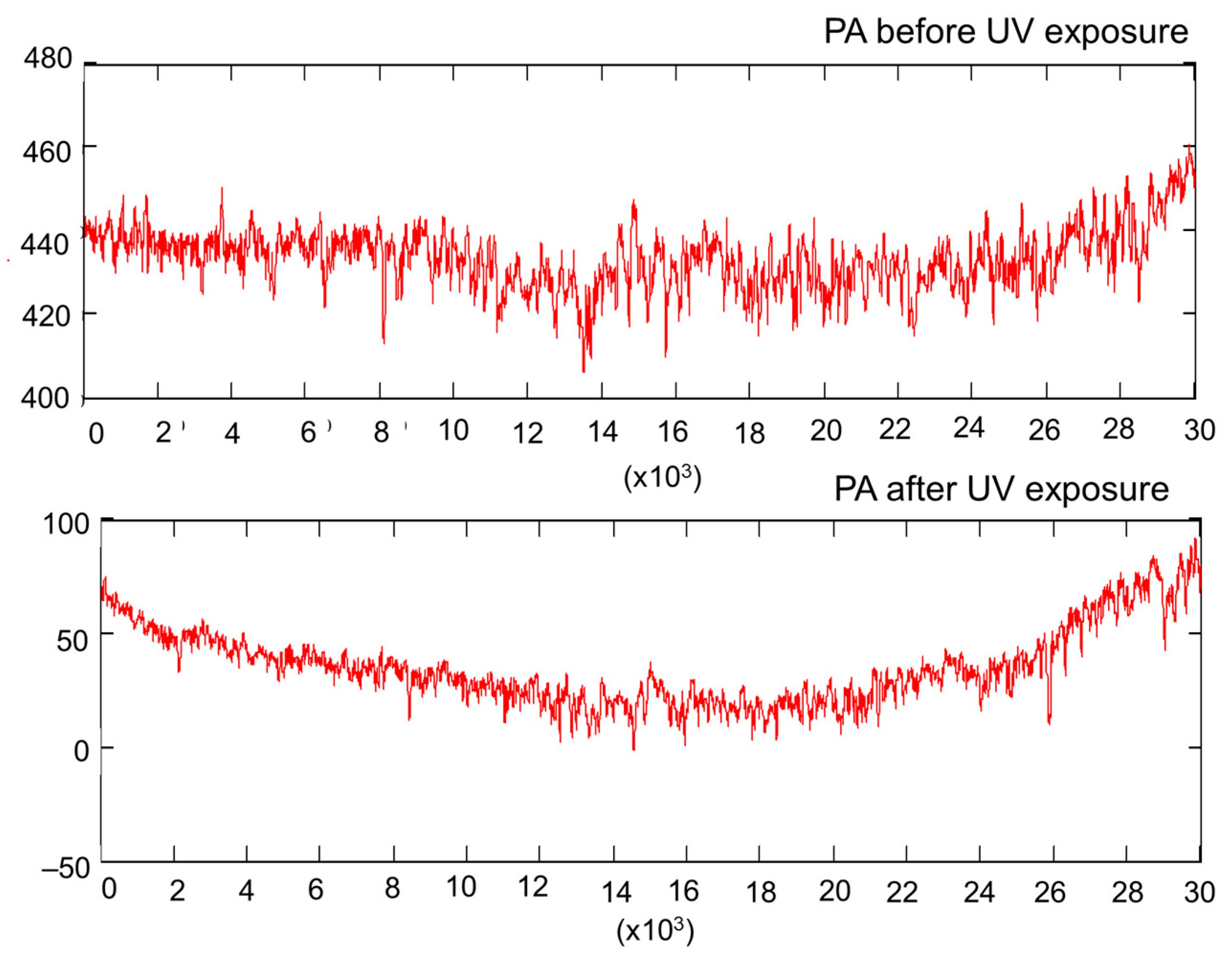 Polymers 15 01794 g011 Polymers 15 01794 g011