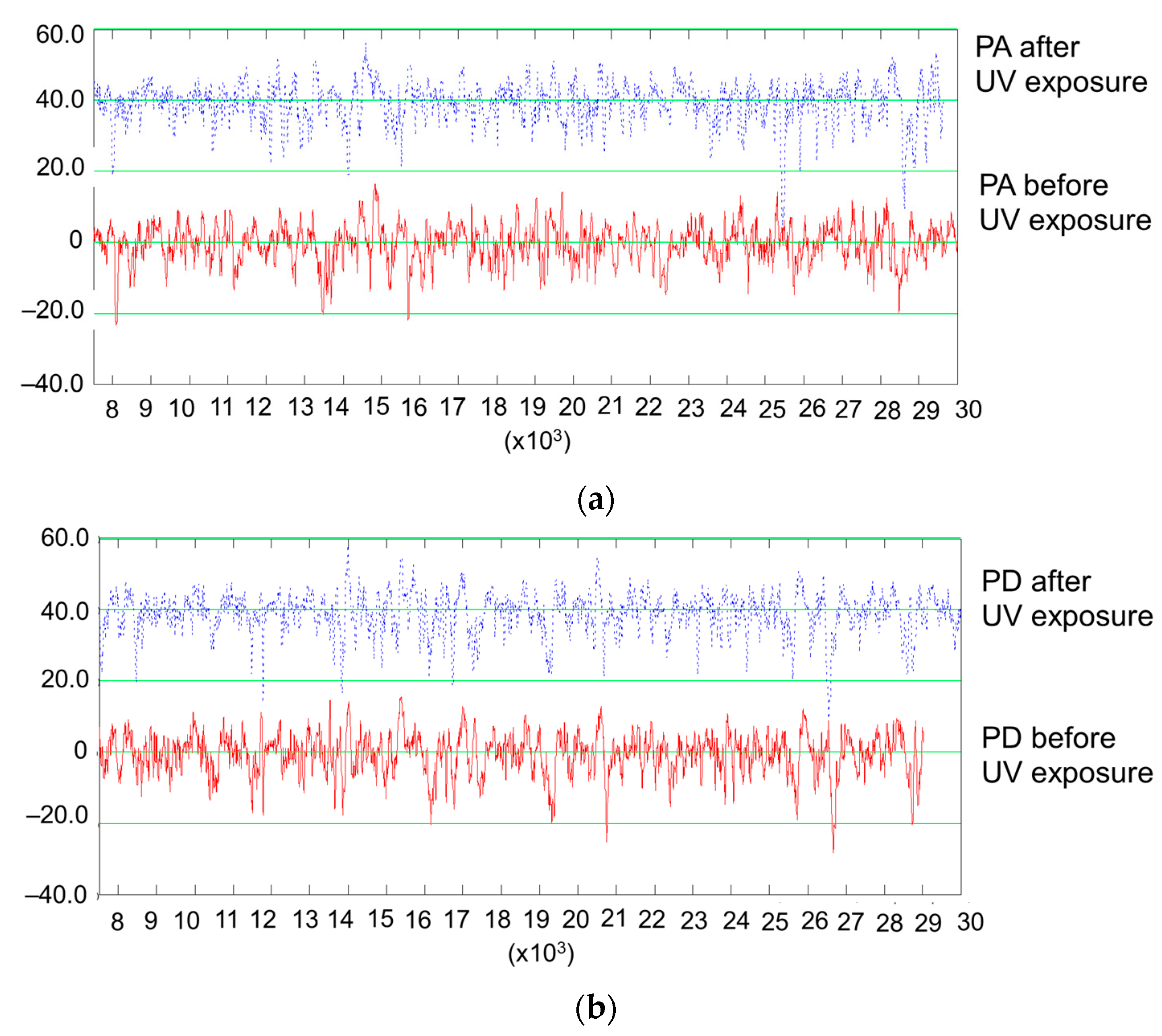 Polymers 15 01794 g012 Polymers 15 01794 g012