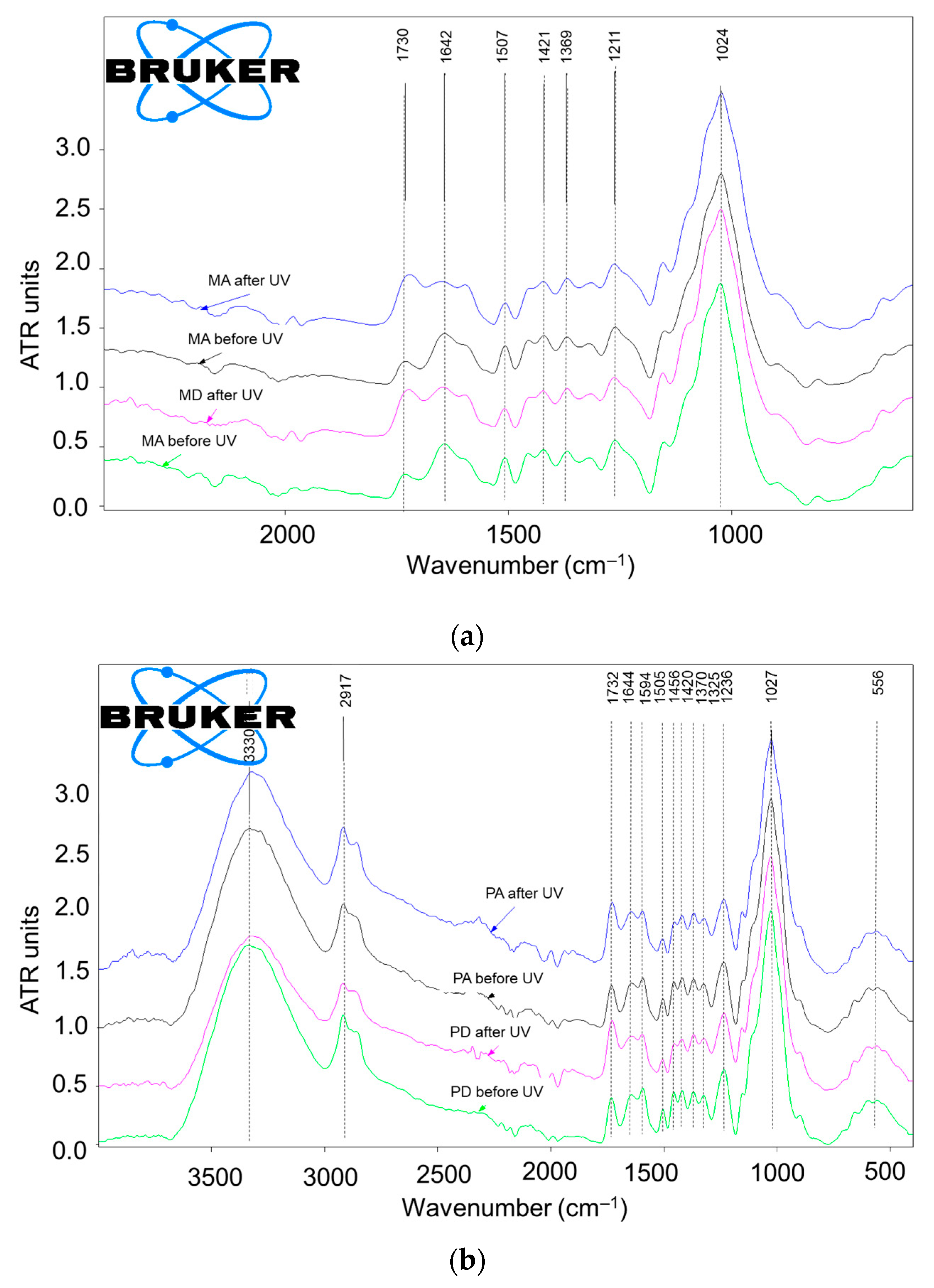 Polymers 15 01794 g014 Polymers 15 01794 g014