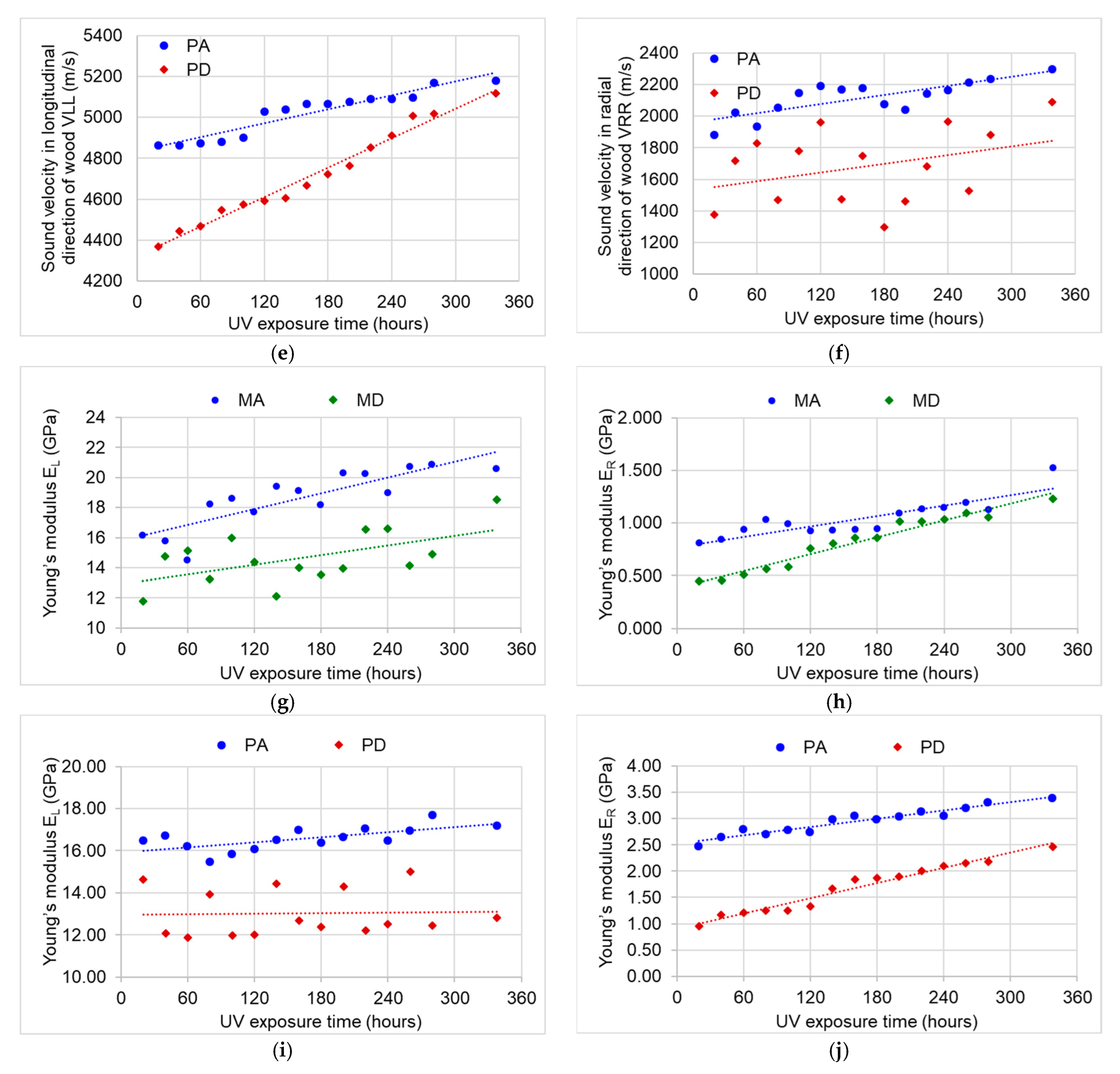 Polymers 15 01794 g015b Polymers 15 01794 g015b