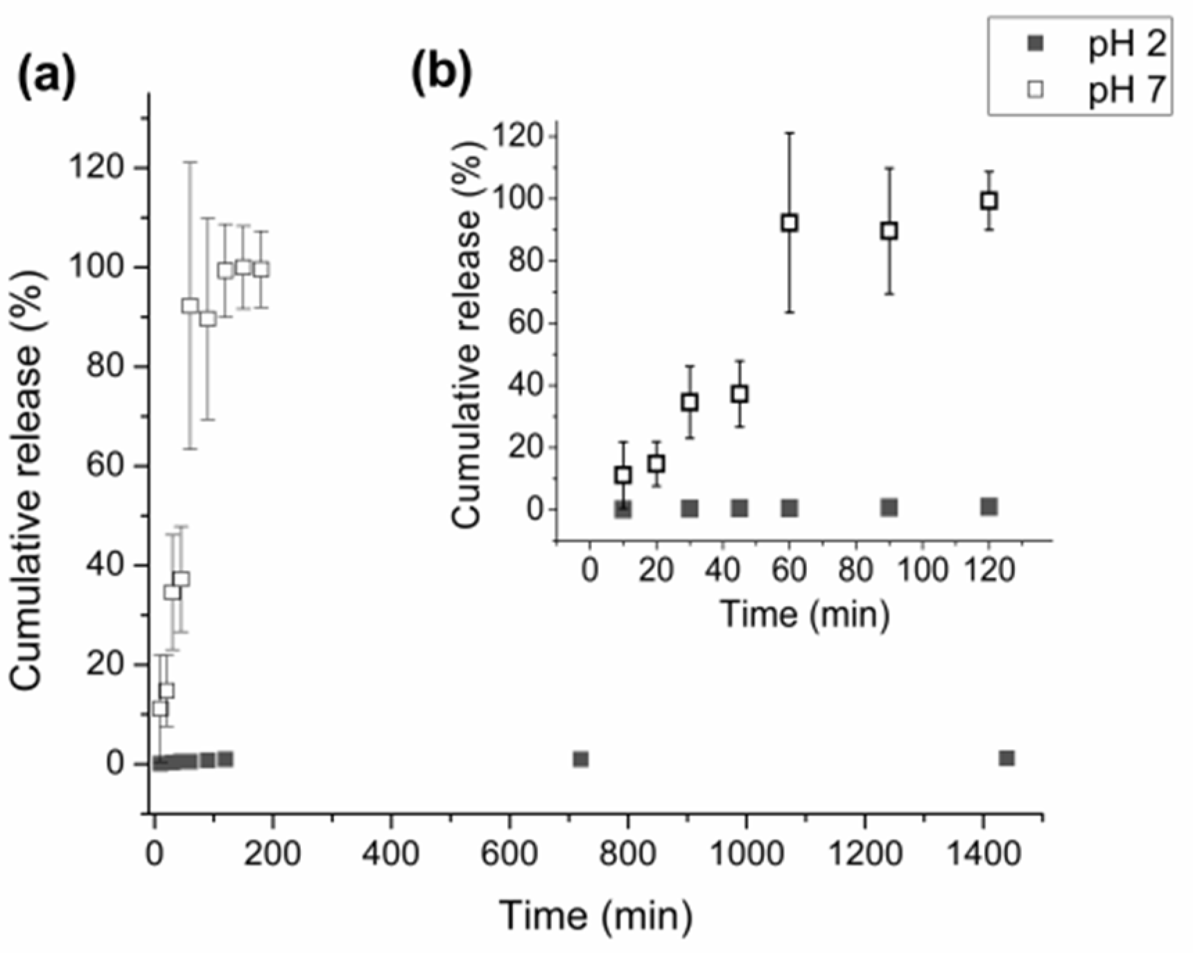 Polymers 15 01795 g009