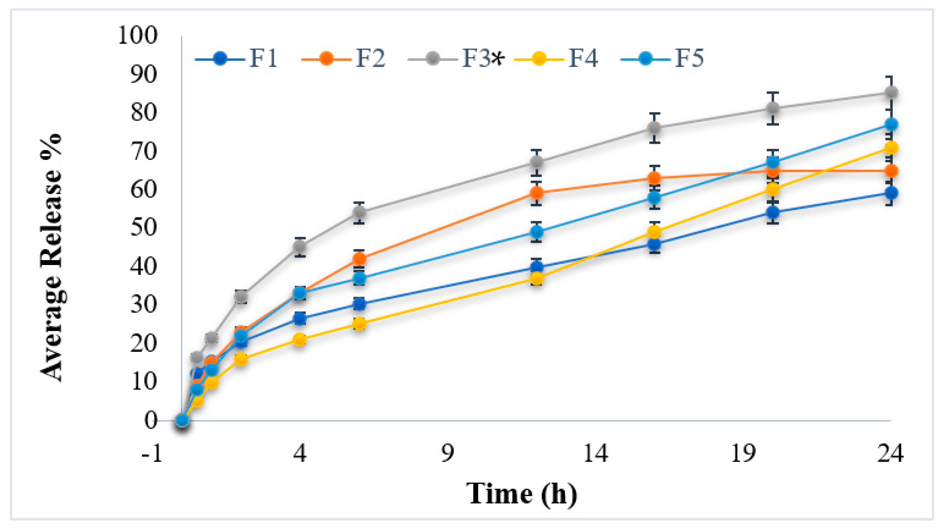 Polymers 15 01798 g005 Polymers 15 01798 g005