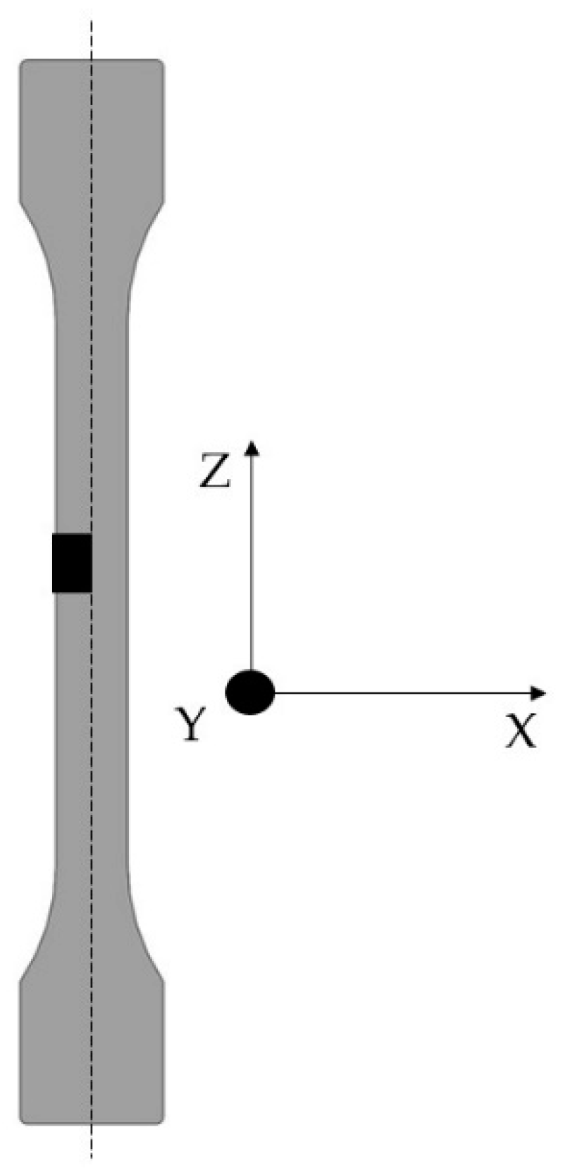 Polymers 15 01800 g001 550