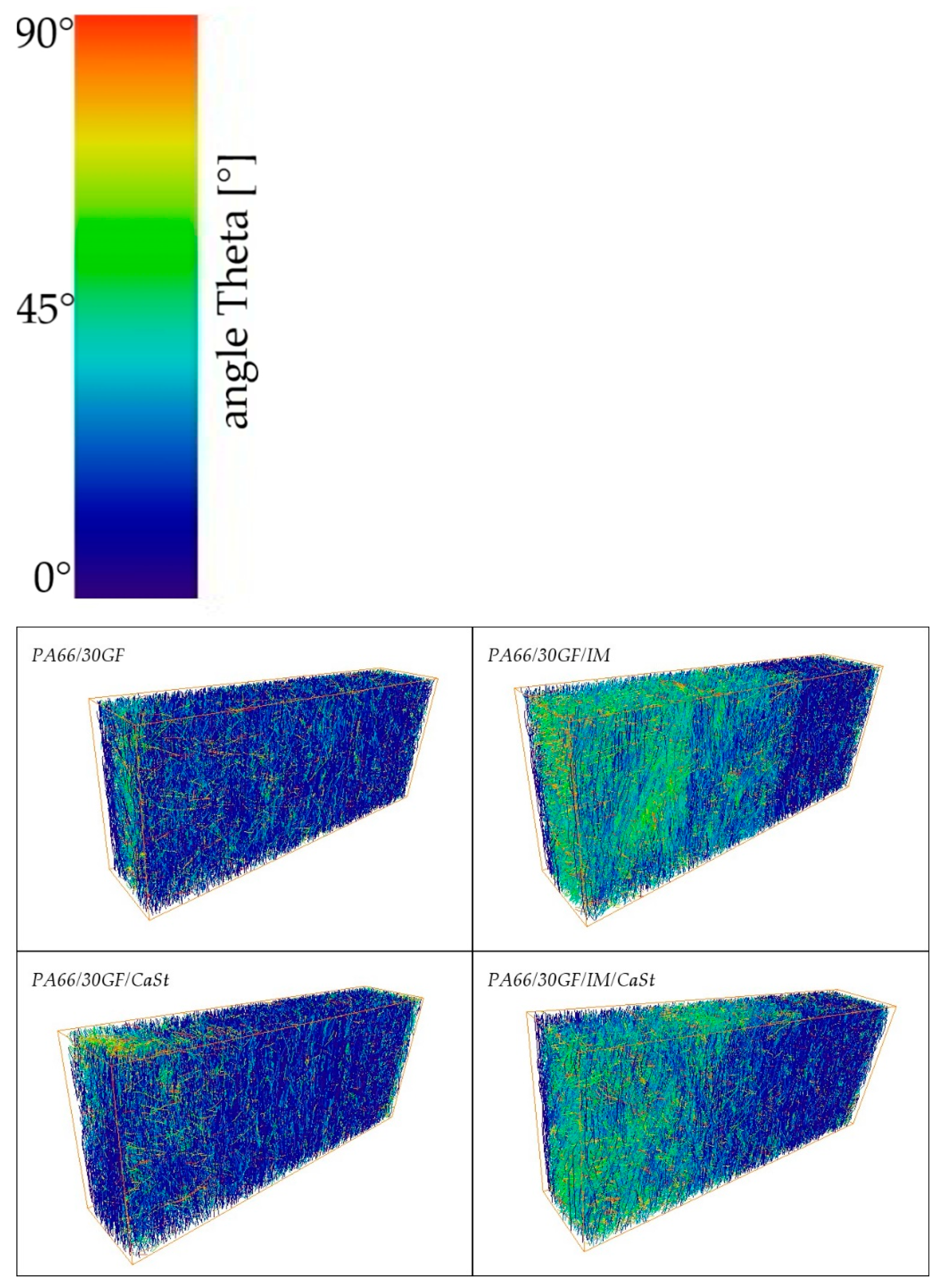 Polymers 15 01800 g006 550