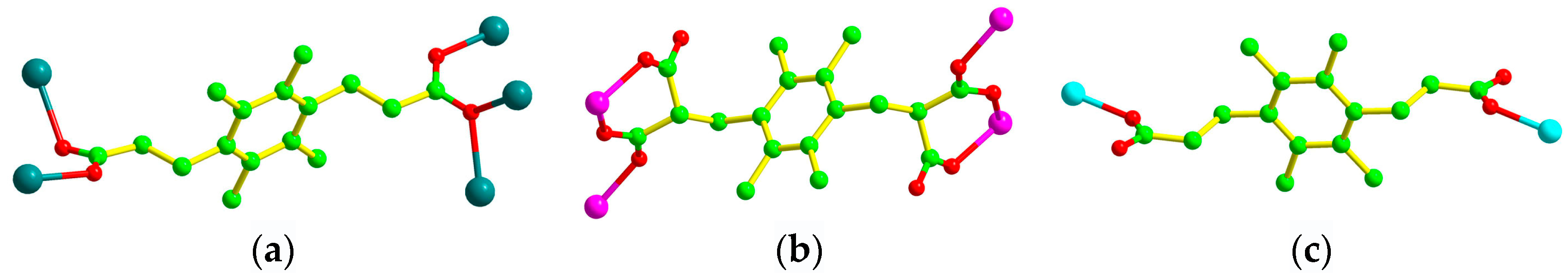 Polymers 15 01803 g001