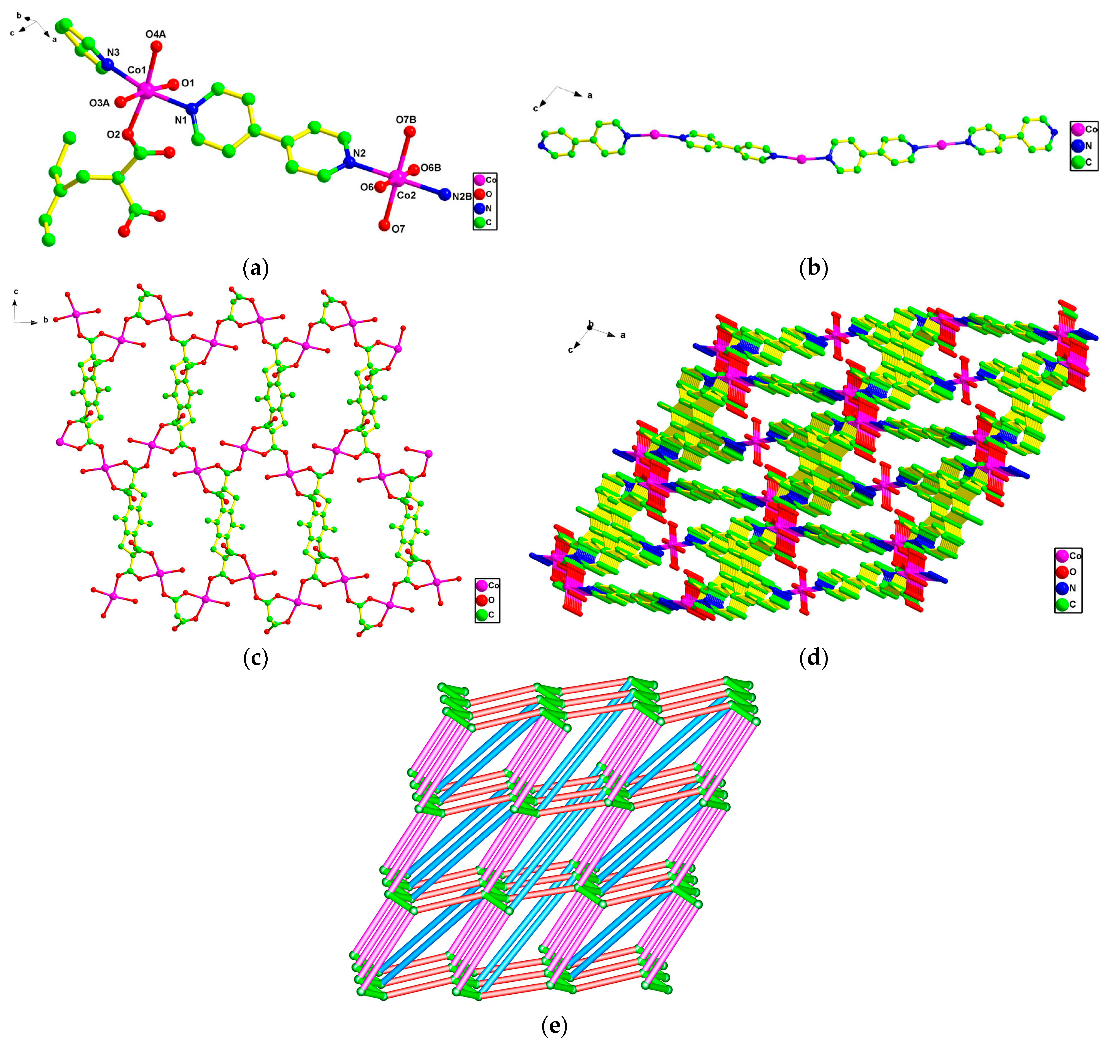 Polymers 15 01803 g003