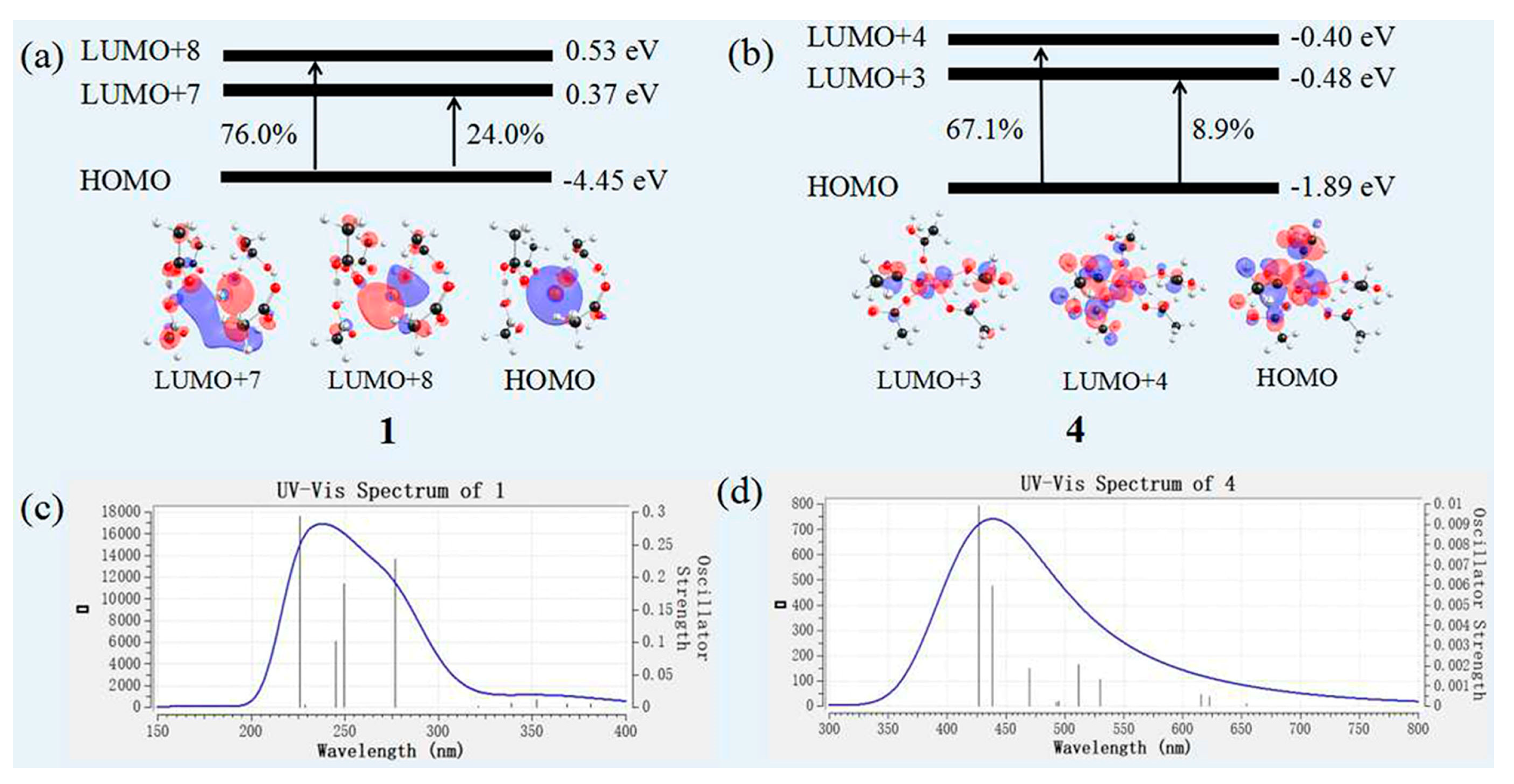 Polymers 15 01803 g005