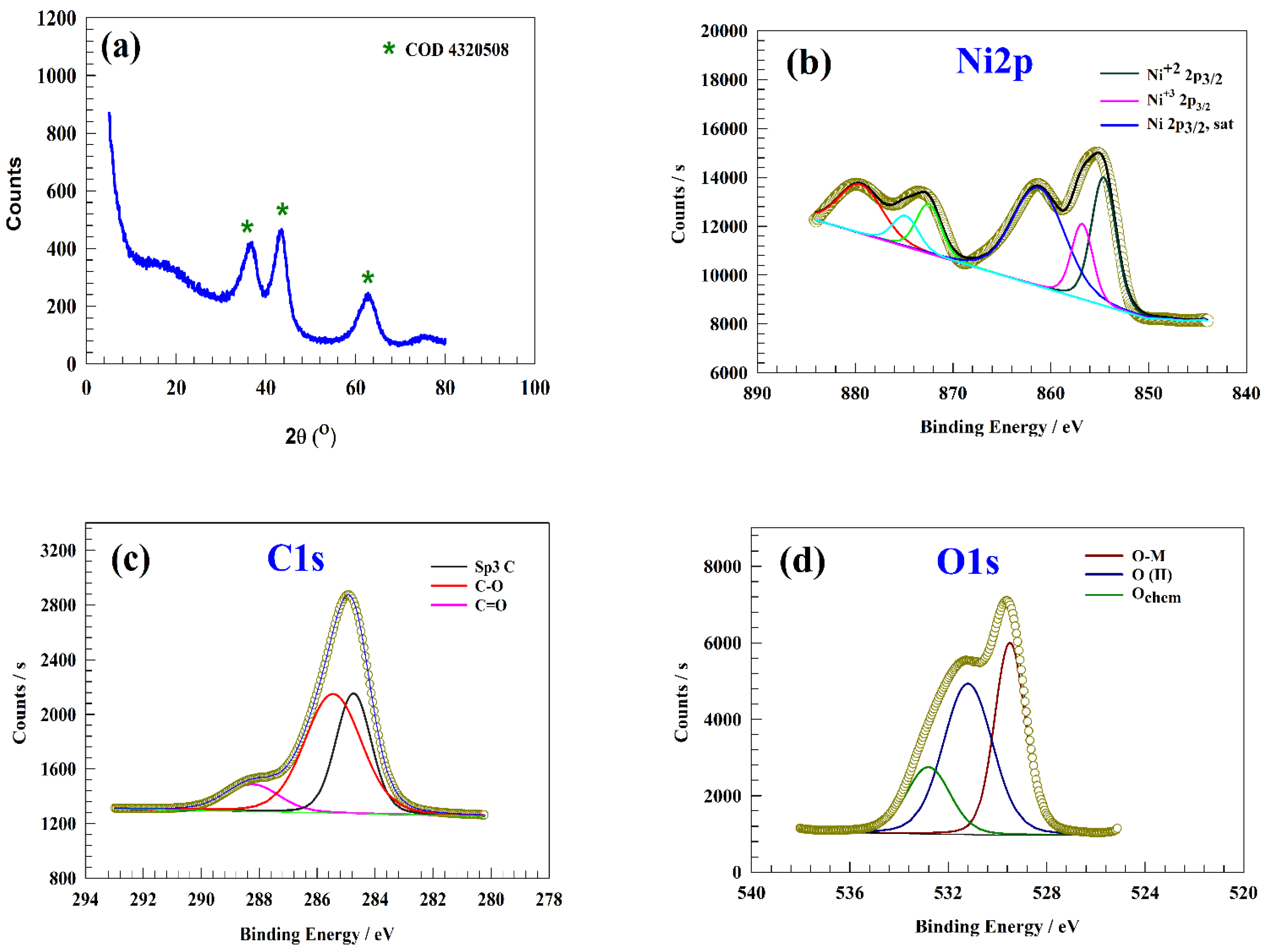 Polymers 15 01804 g001 Polymers 15 01804 g001