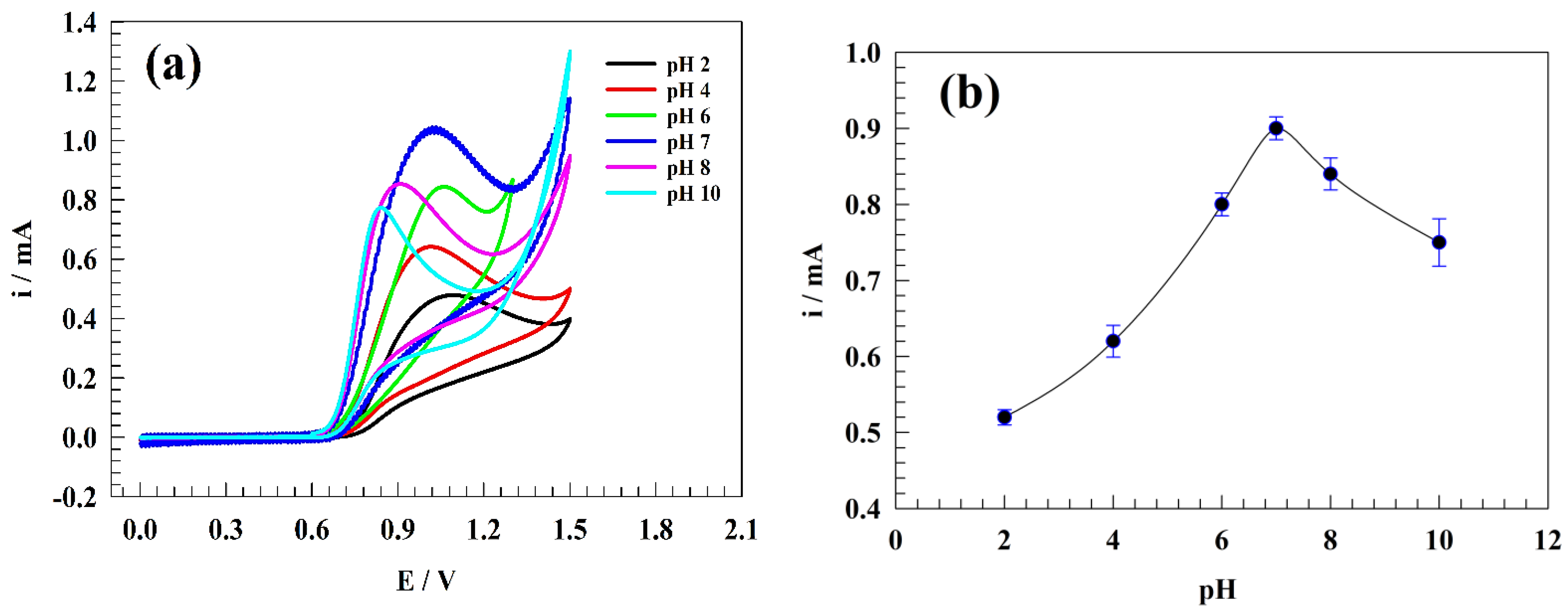 Polymers 15 01804 g006 Polymers 15 01804 g006