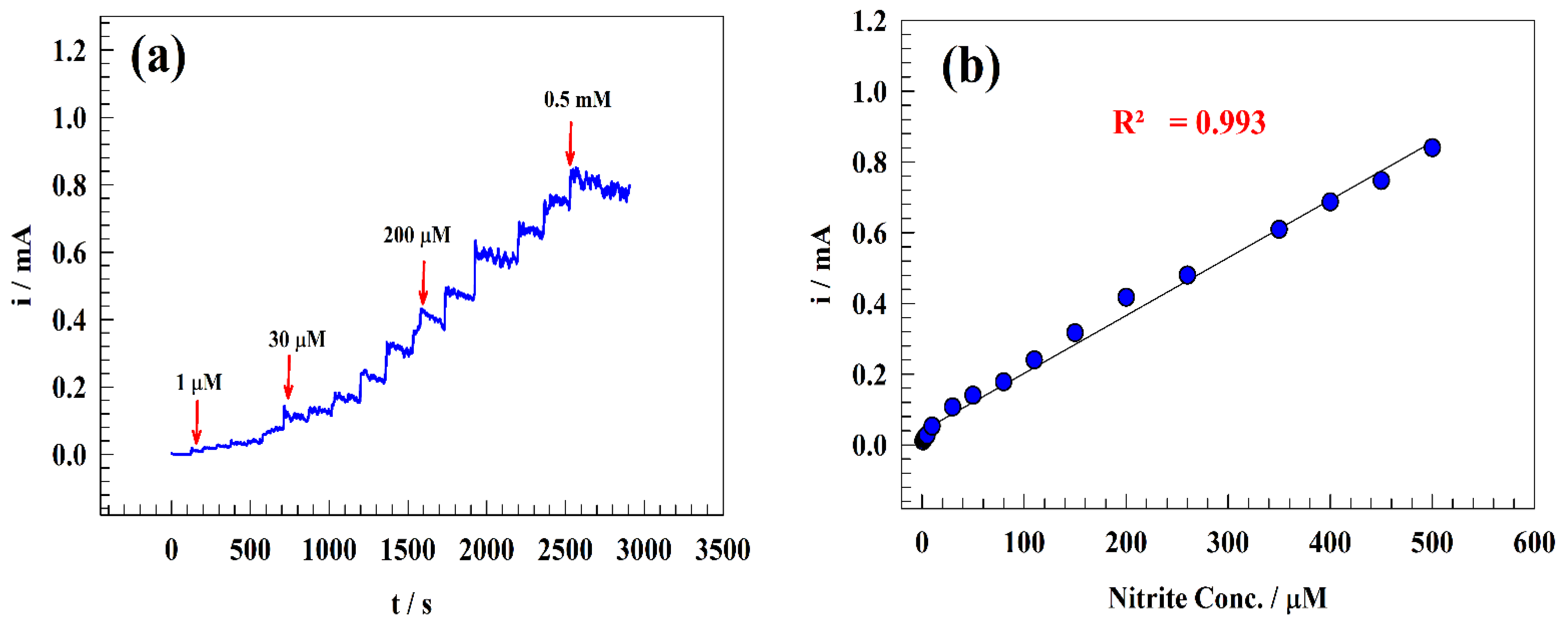 Polymers 15 01804 g009a Polymers 15 01804 g009a