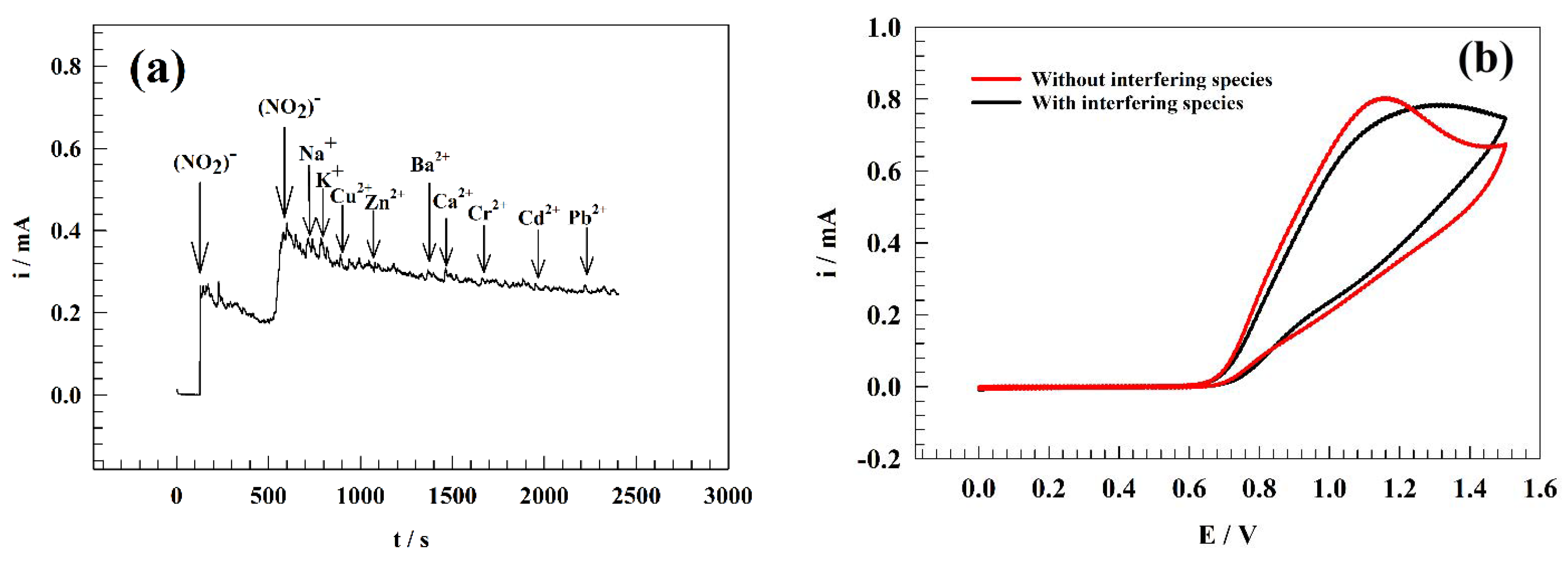 Polymers 15 01804 g010 Polymers 15 01804 g010