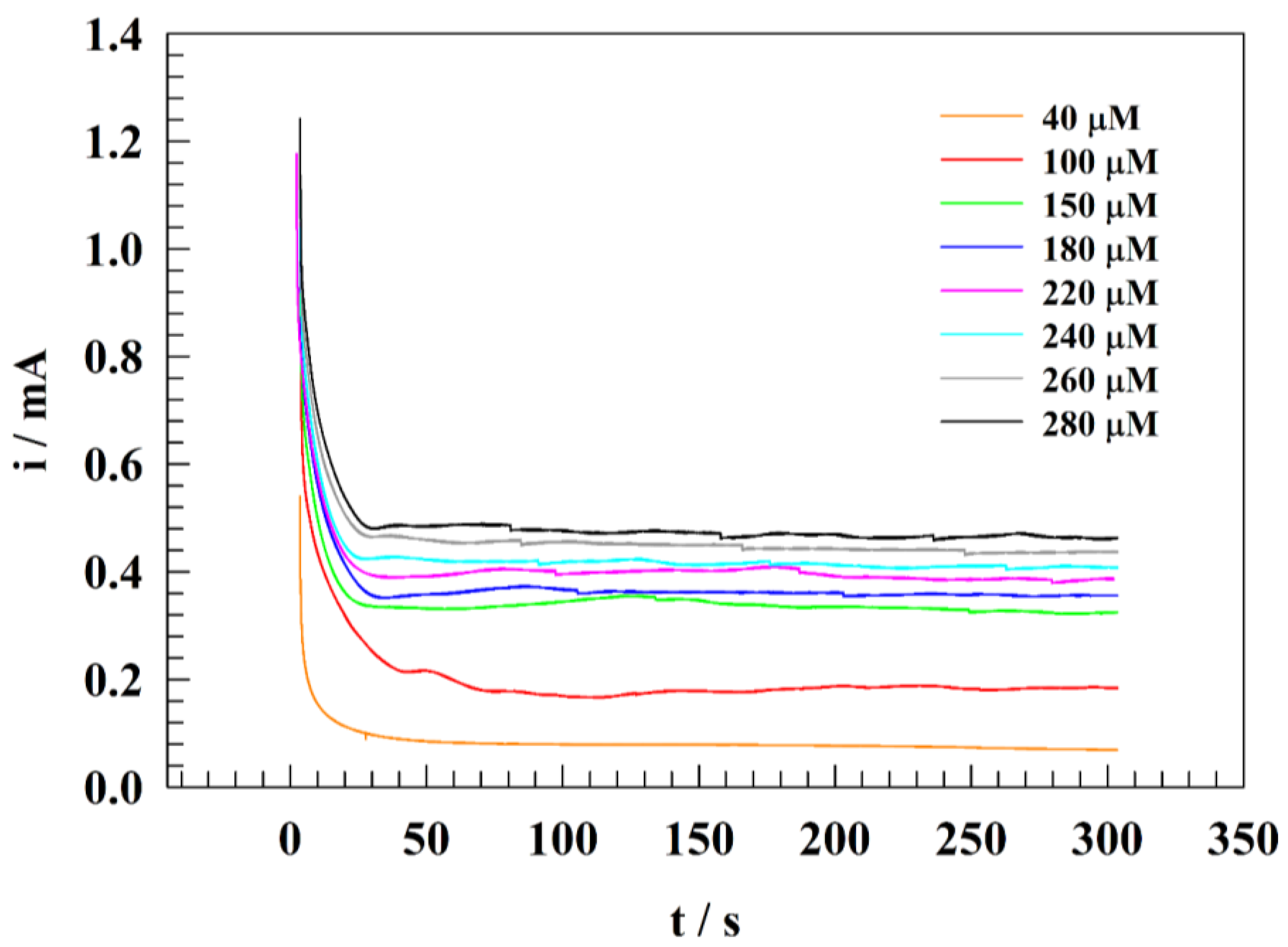 Polymers 15 01804 g011 Polymers 15 01804 g011