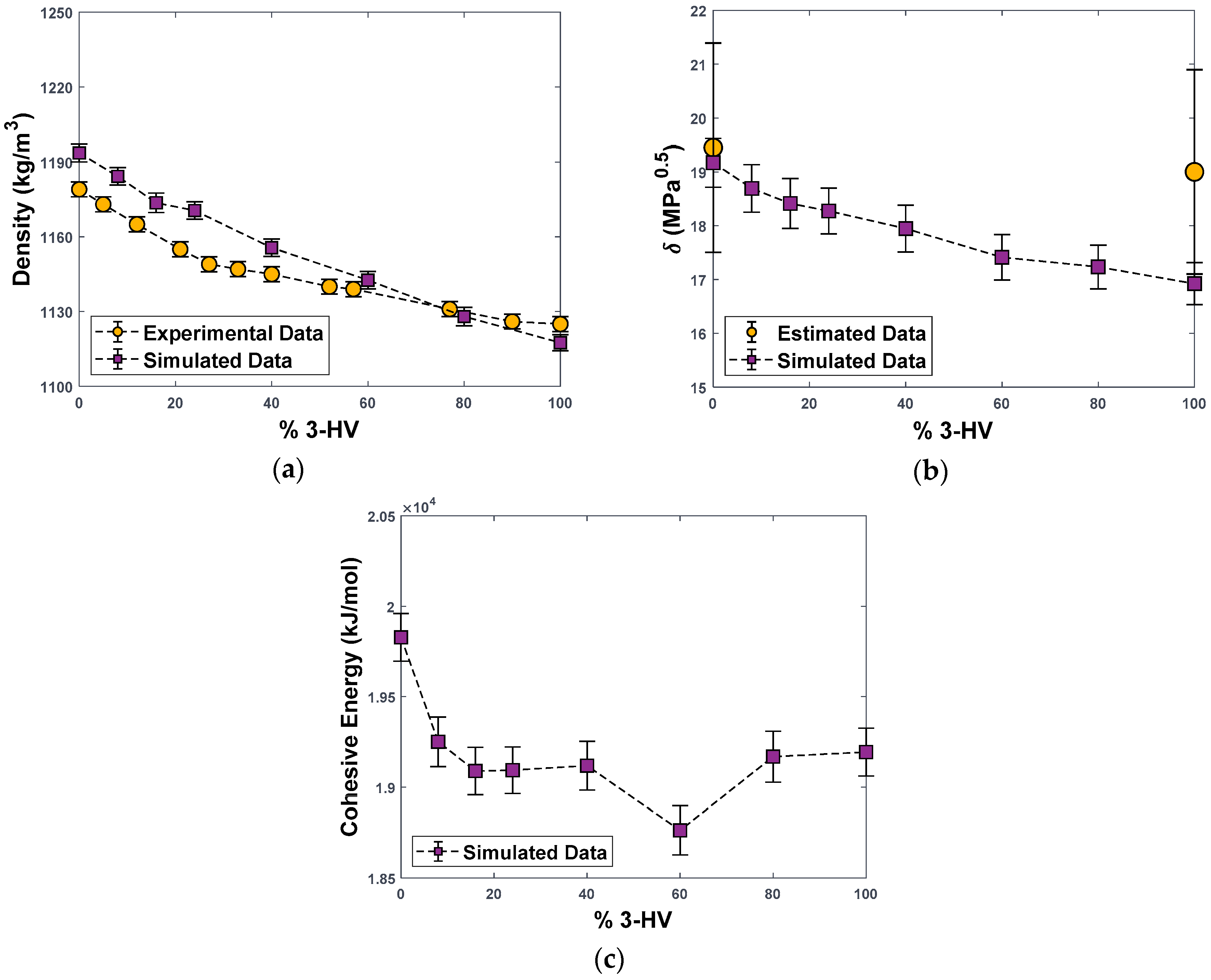 Polymers 15 01805 g004 Polymers 15 01805 g004