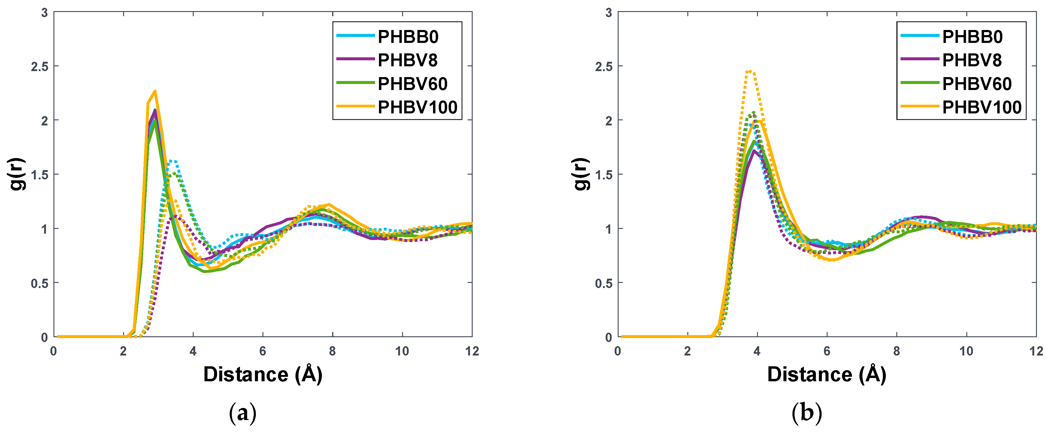 Polymers 15 01805 g006 Polymers 15 01805 g006
