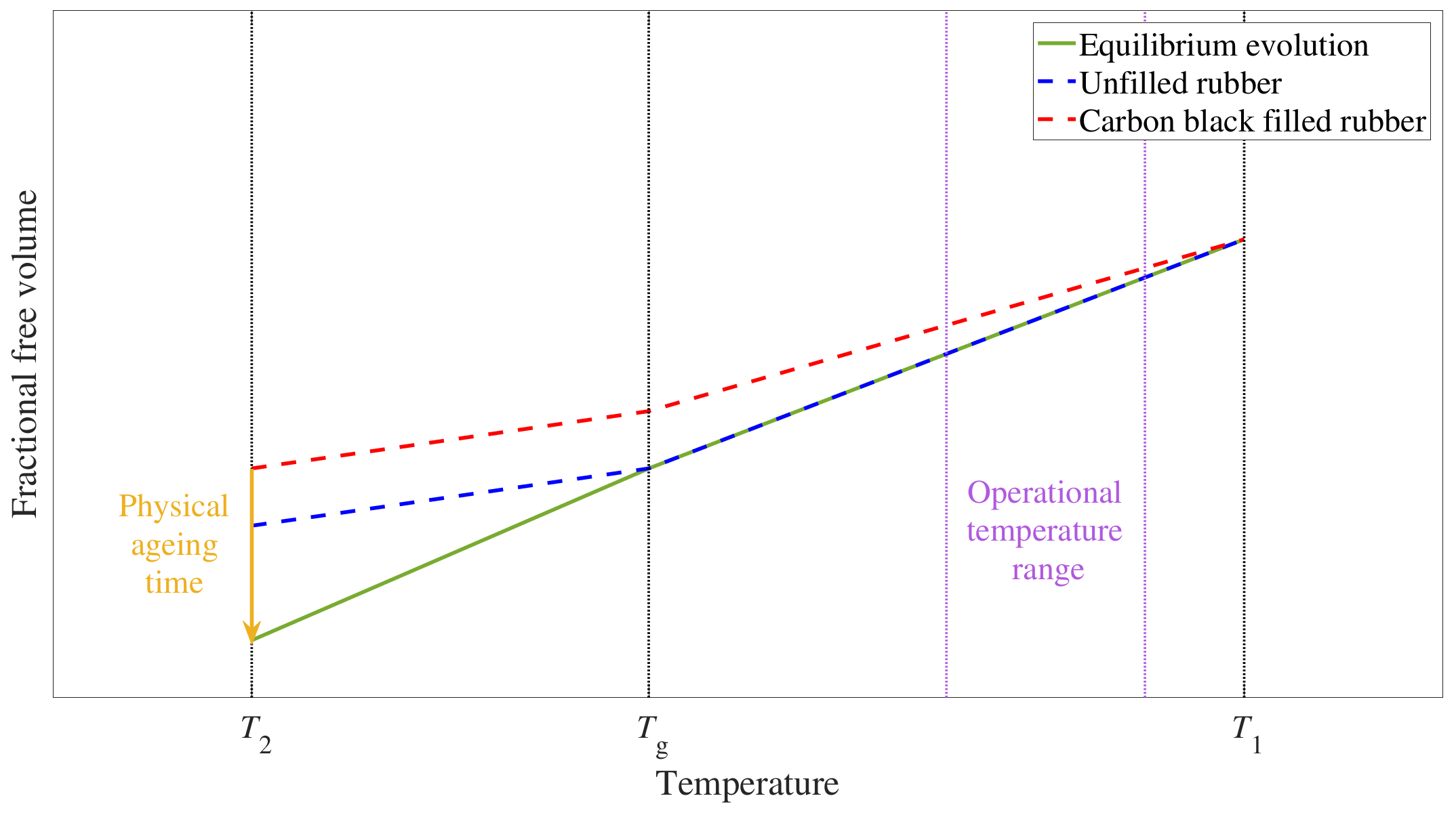 Polymers 15 01806 g001