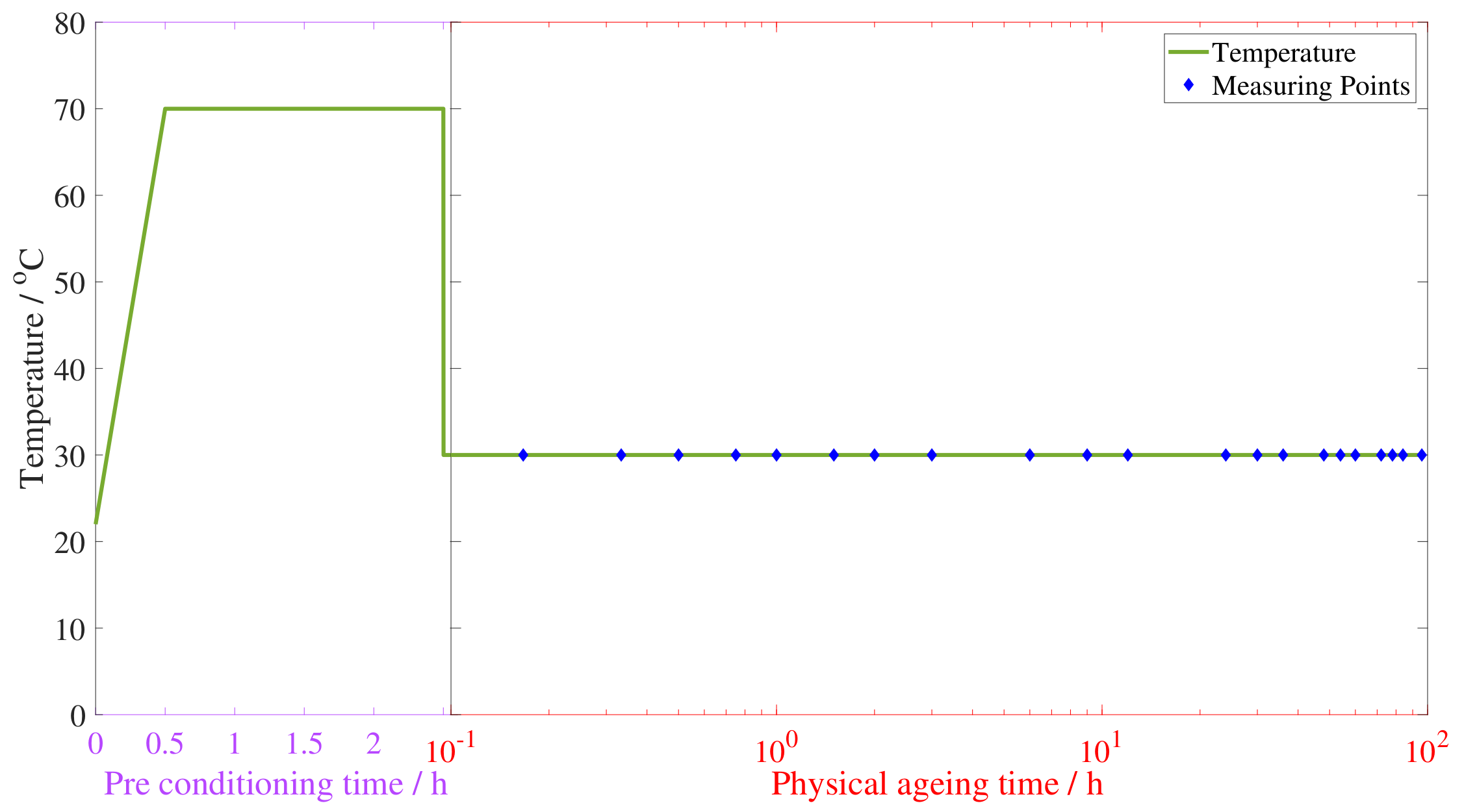 Polymers 15 01806 g004