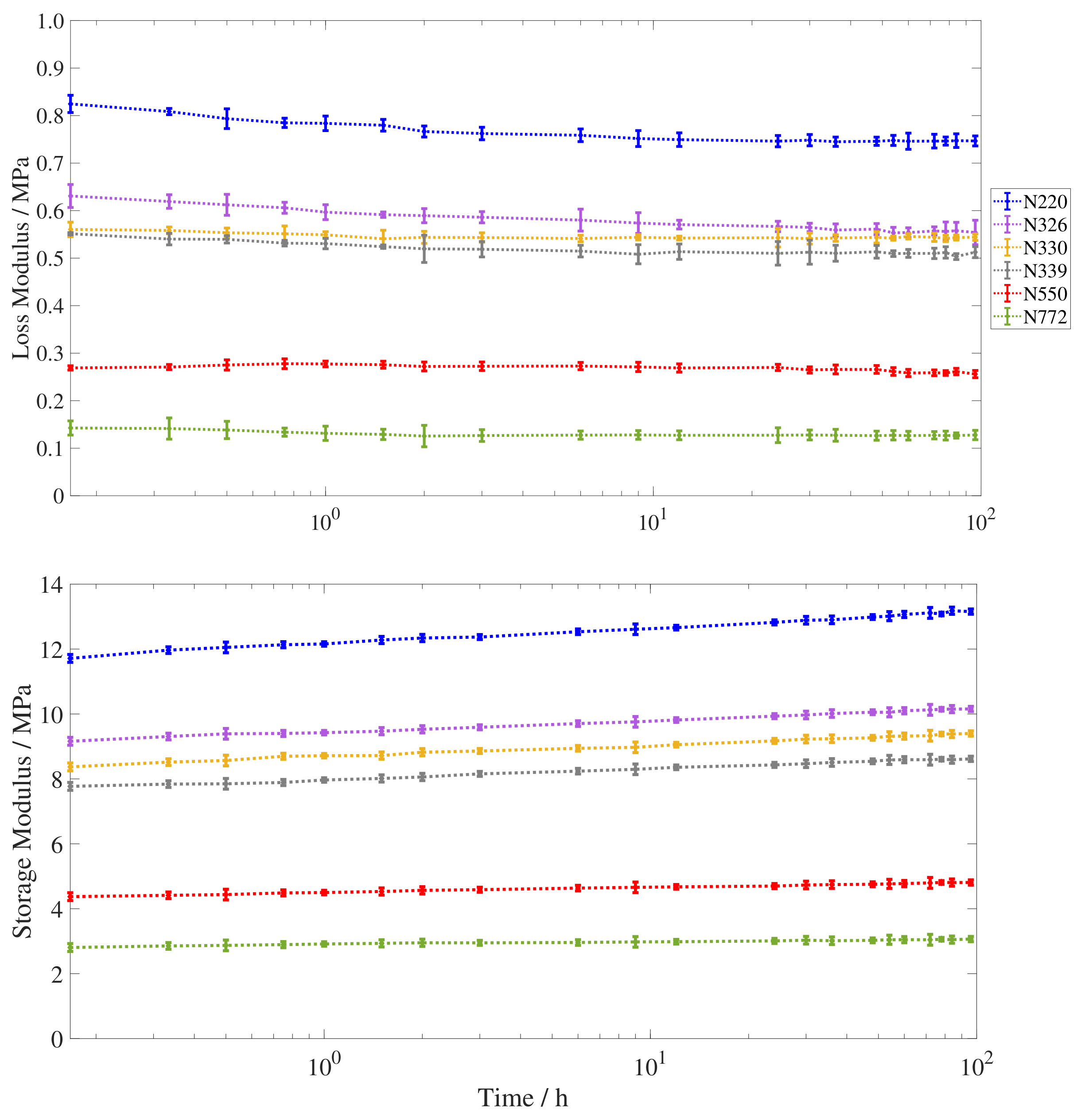Polymers 15 01806 g005