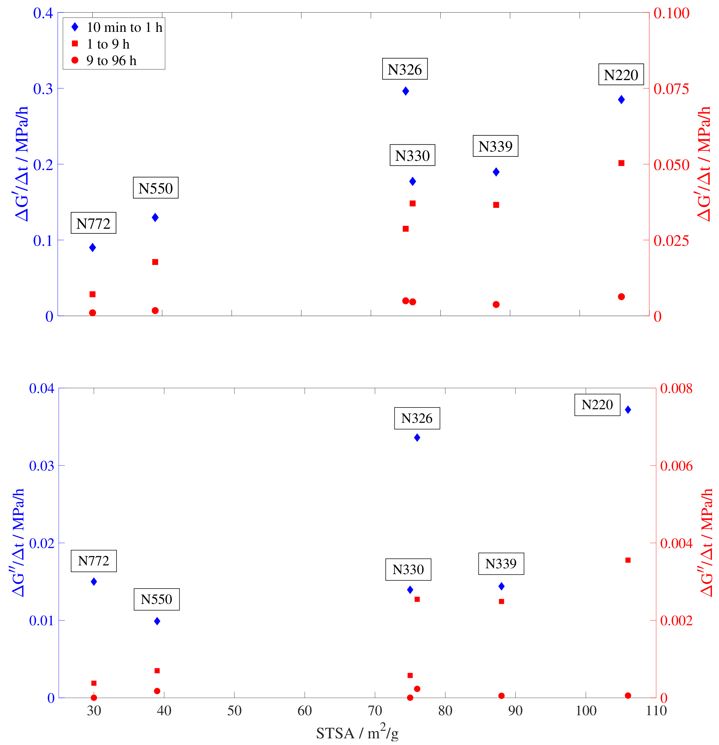 Polymers 15 01806 g007