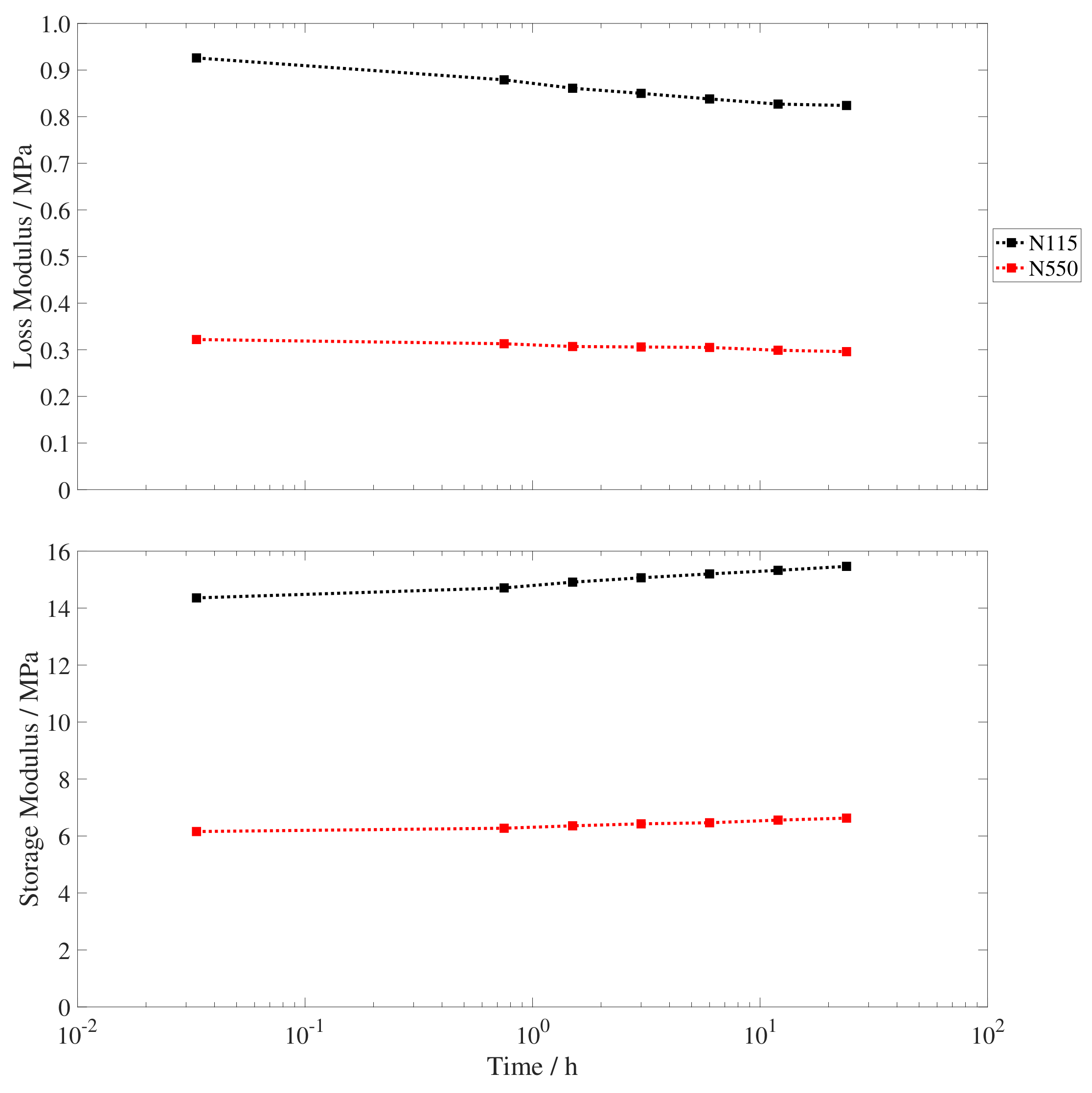 Polymers 15 01806 g0a2