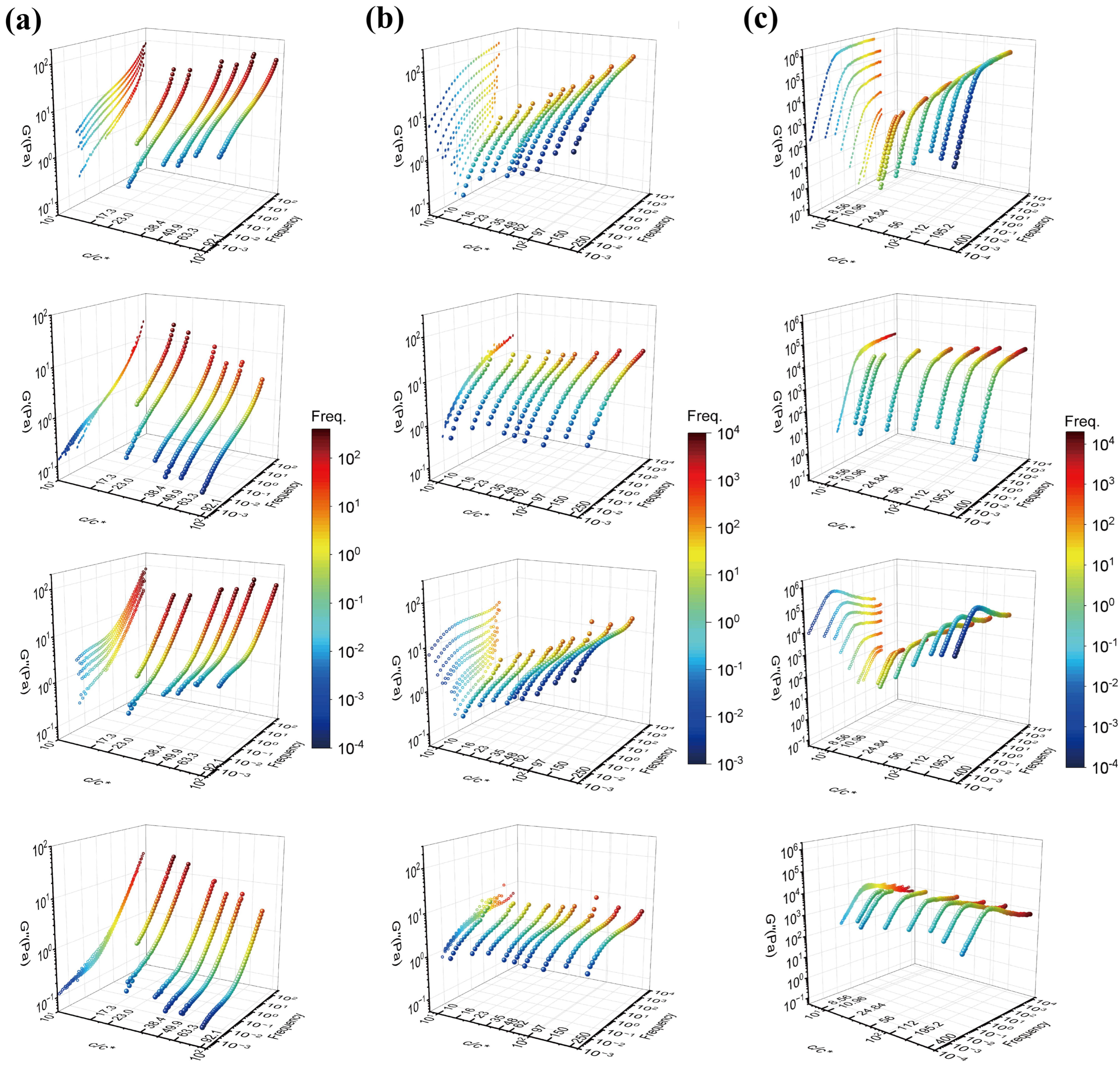 Polymers 15 01807 g002 550