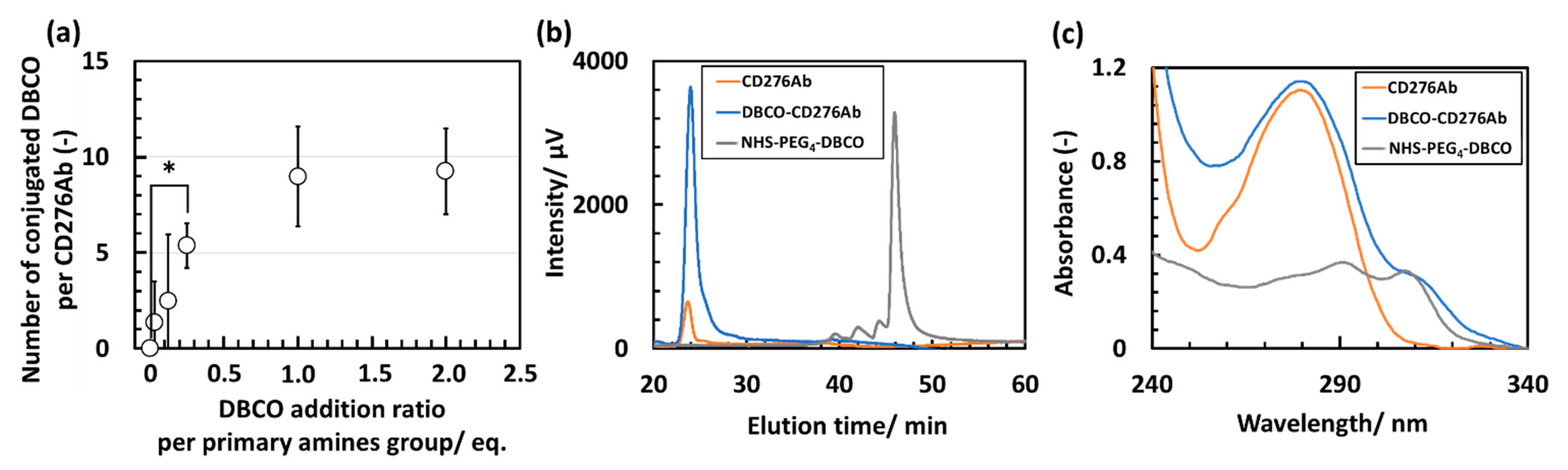 Polymers 15 01808 g002