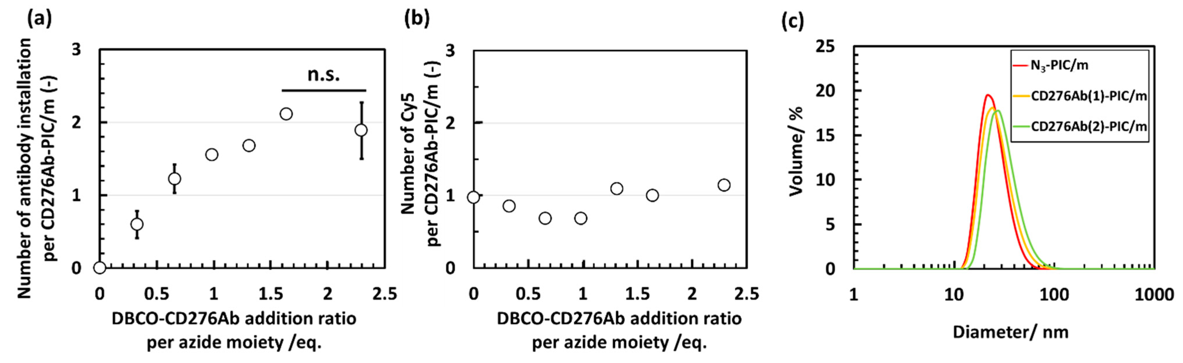 Polymers 15 01808 g004
