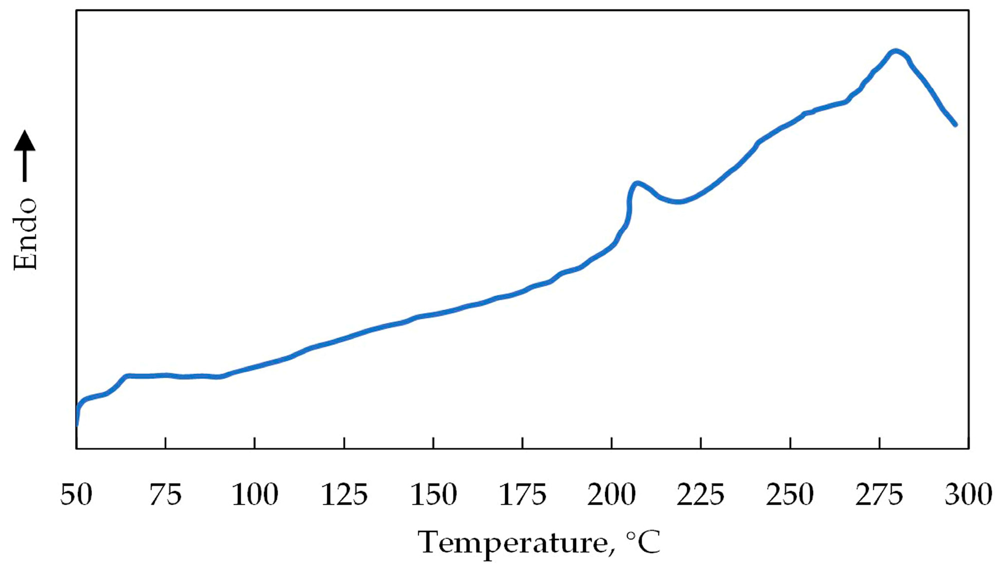 Polymers 15 01809 g001