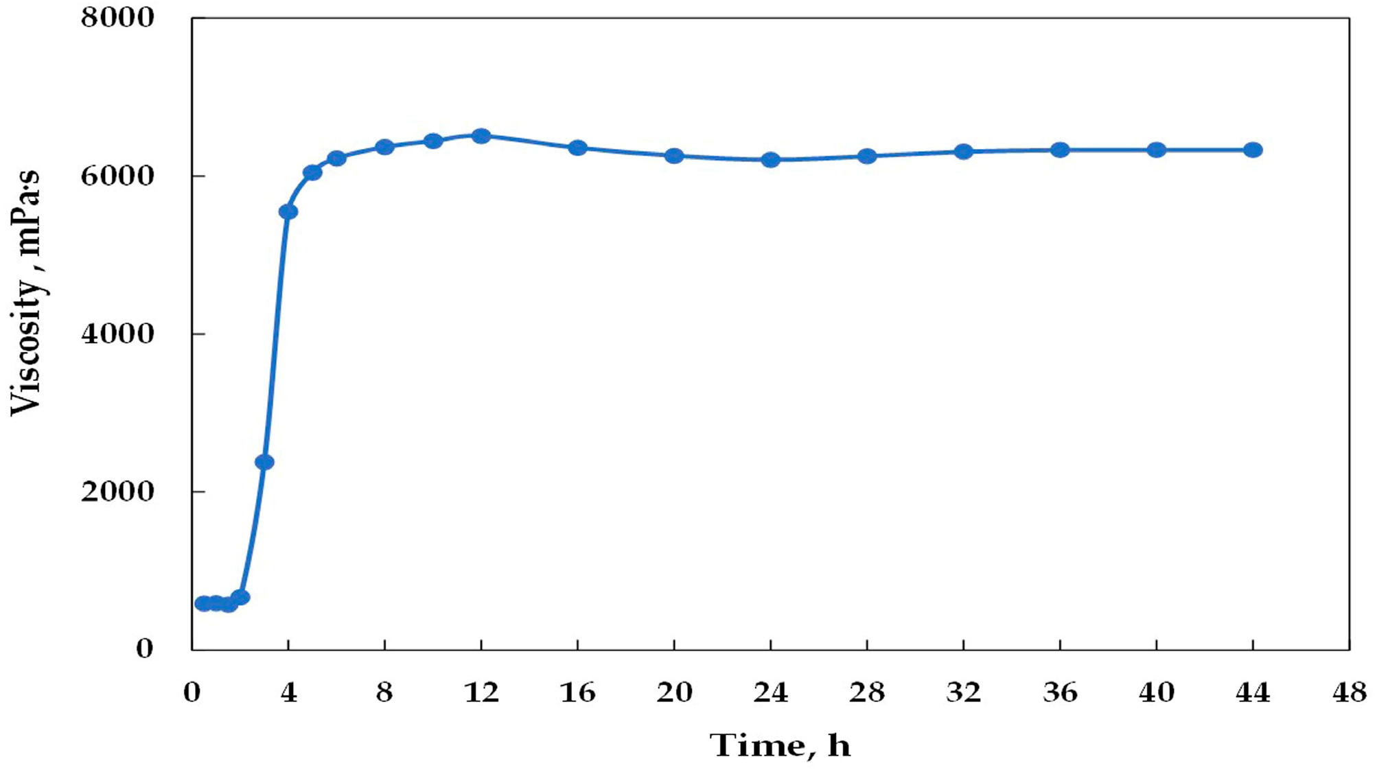 Polymers 15 01809 g004