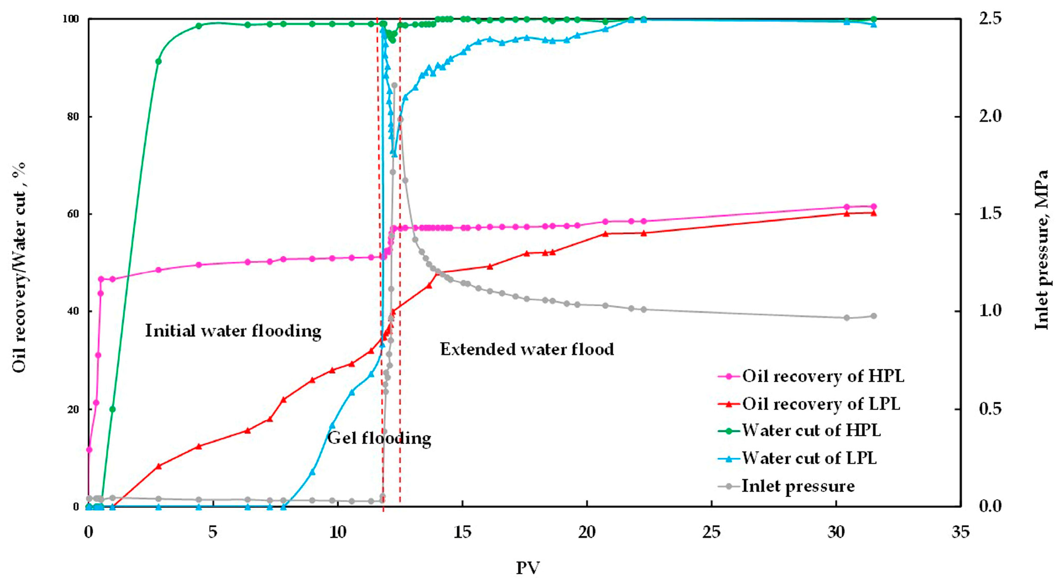 Polymers 15 01809 g005
