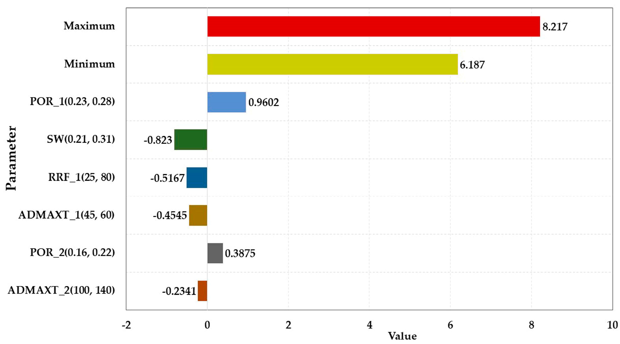 Polymers 15 01809 g007