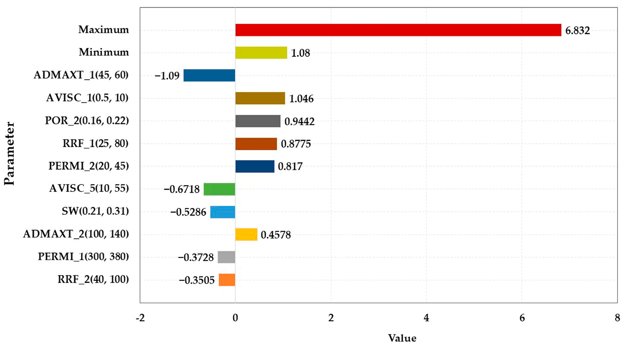 Polymers 15 01809 g008
