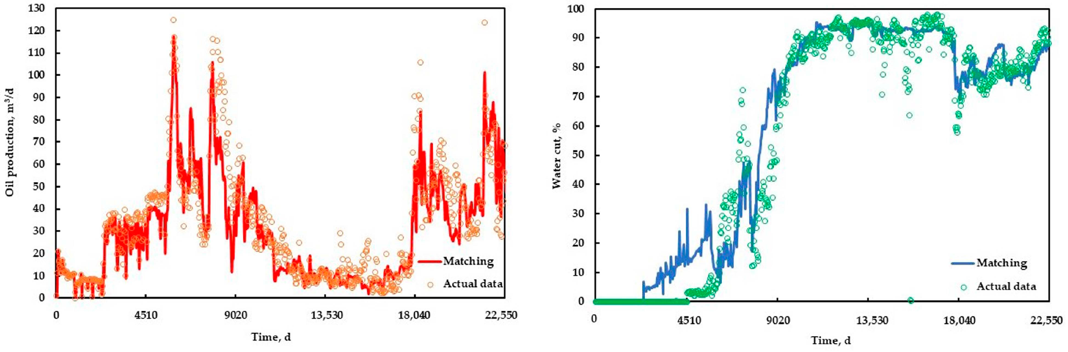 Polymers 15 01809 g013