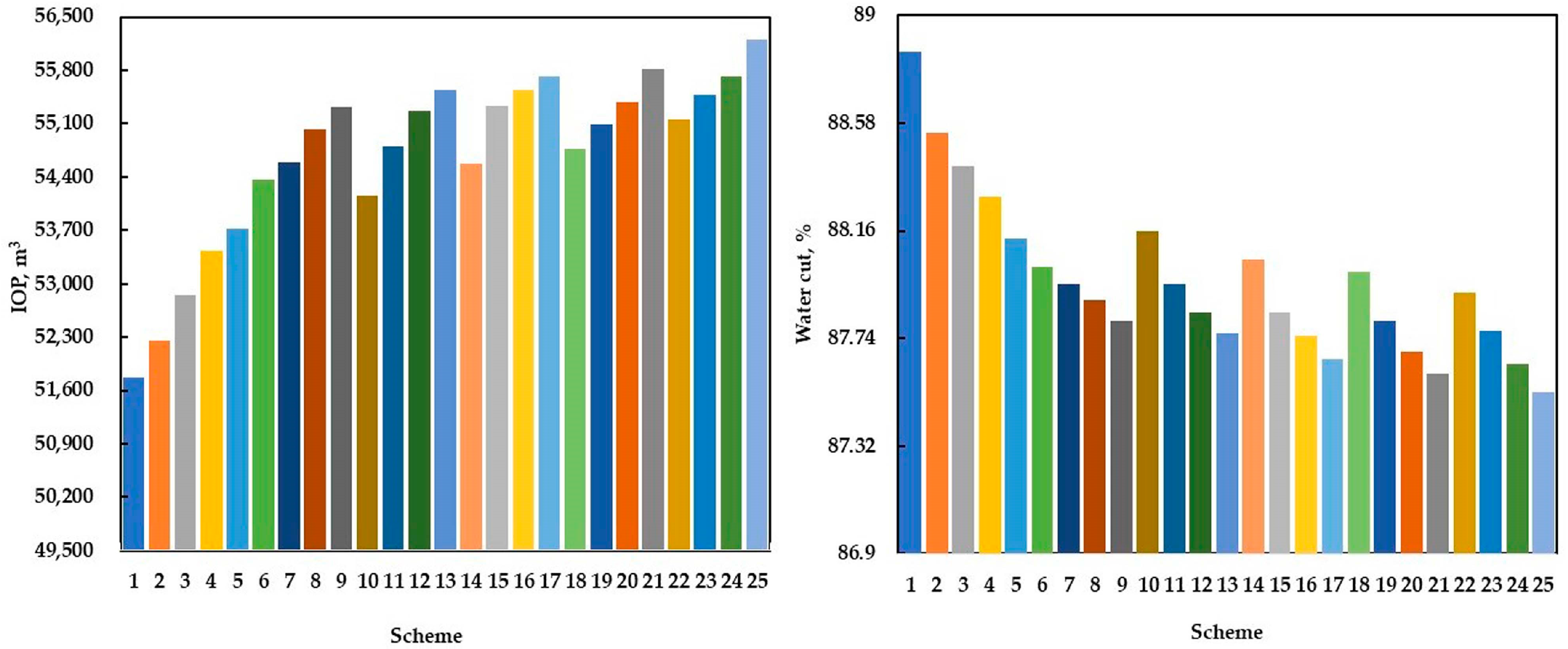 Polymers 15 01809 g015