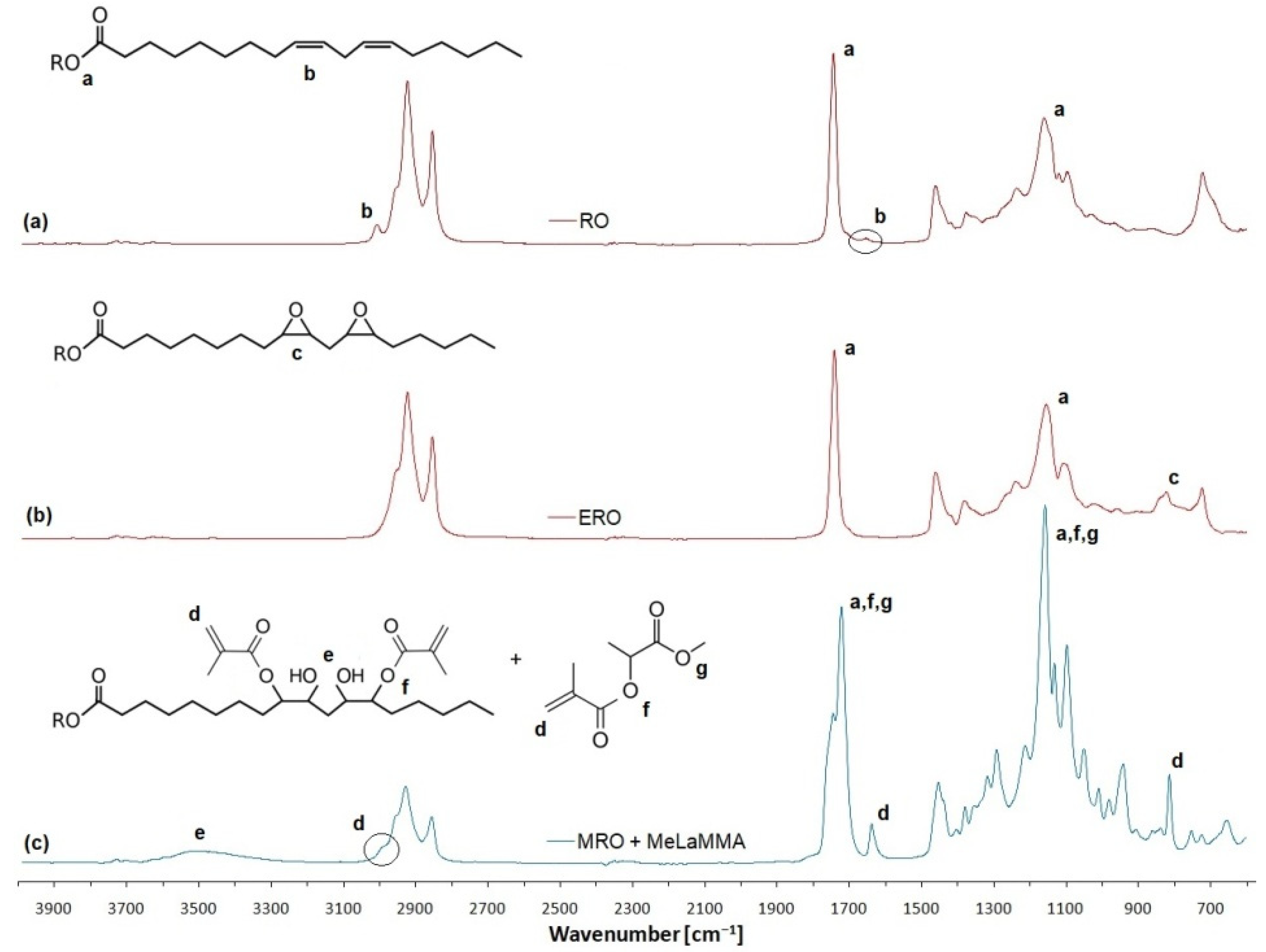Polymers 15 01811 g004