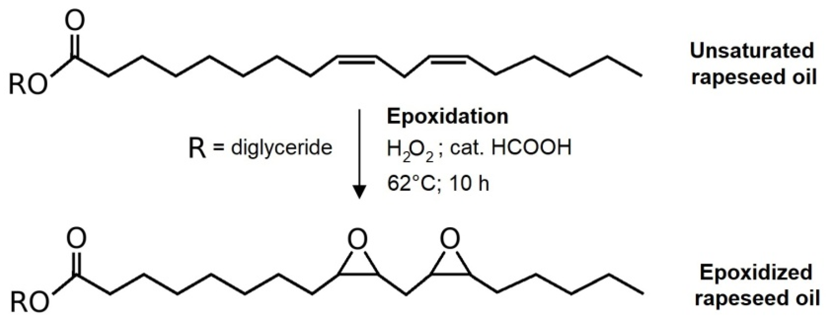 Polymers 15 01811 sch001