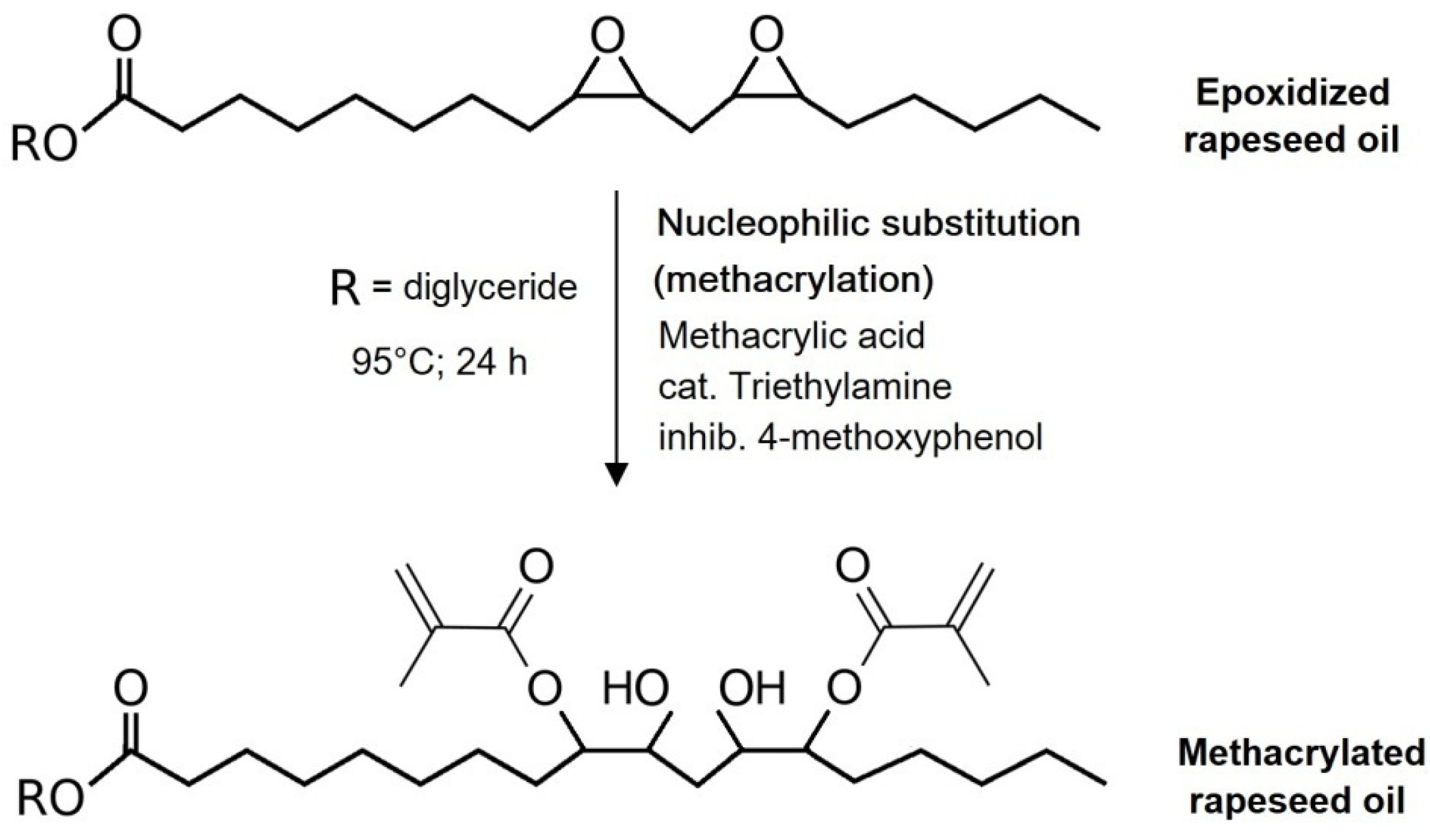 Polymers 15 01811 sch003