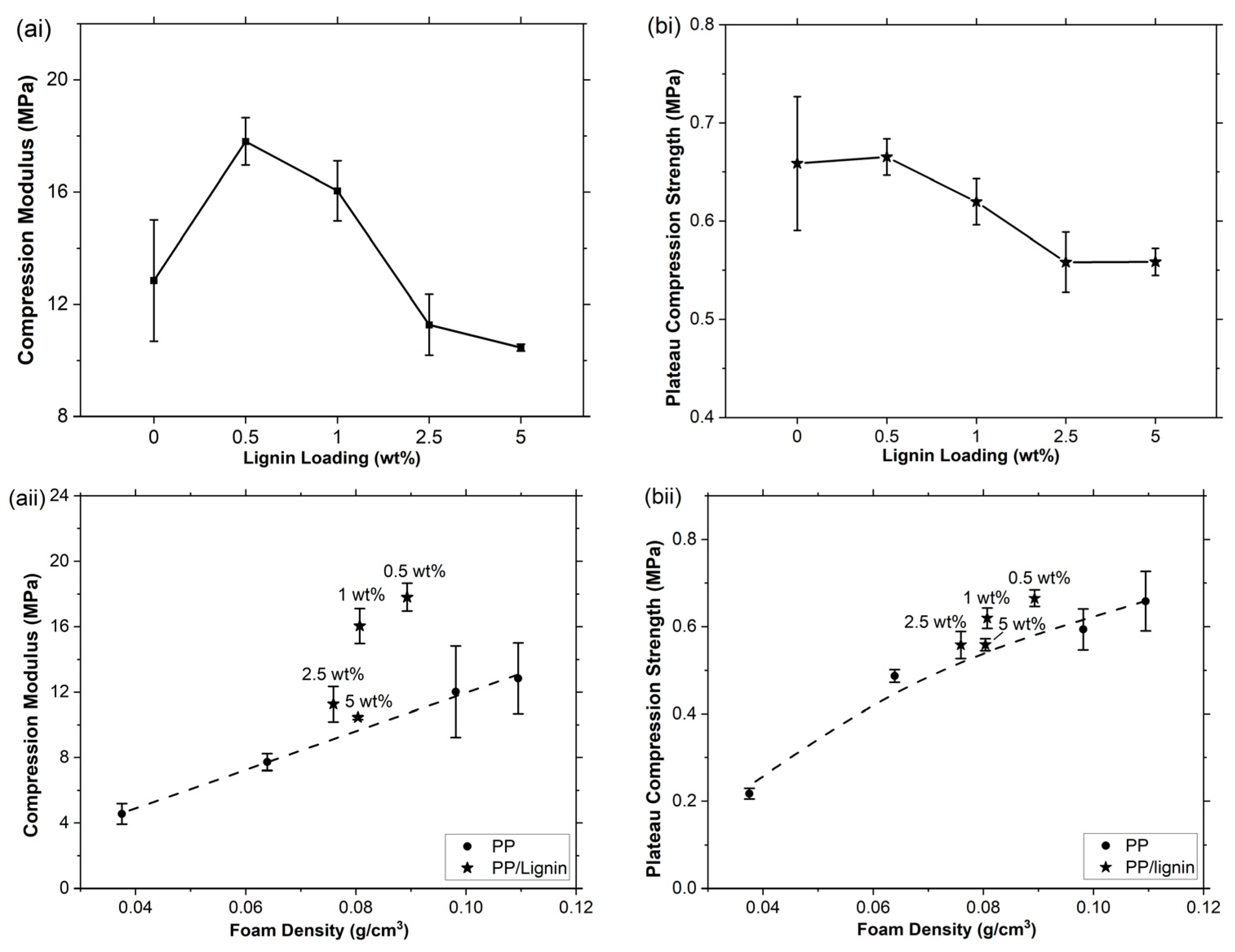 Polymers 15 01813 g006 Polymers 15 01813 g006