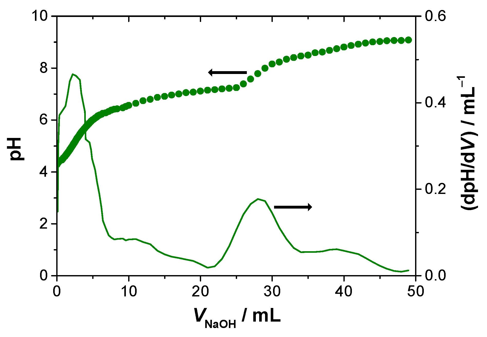 Polymers 15 01815 g004