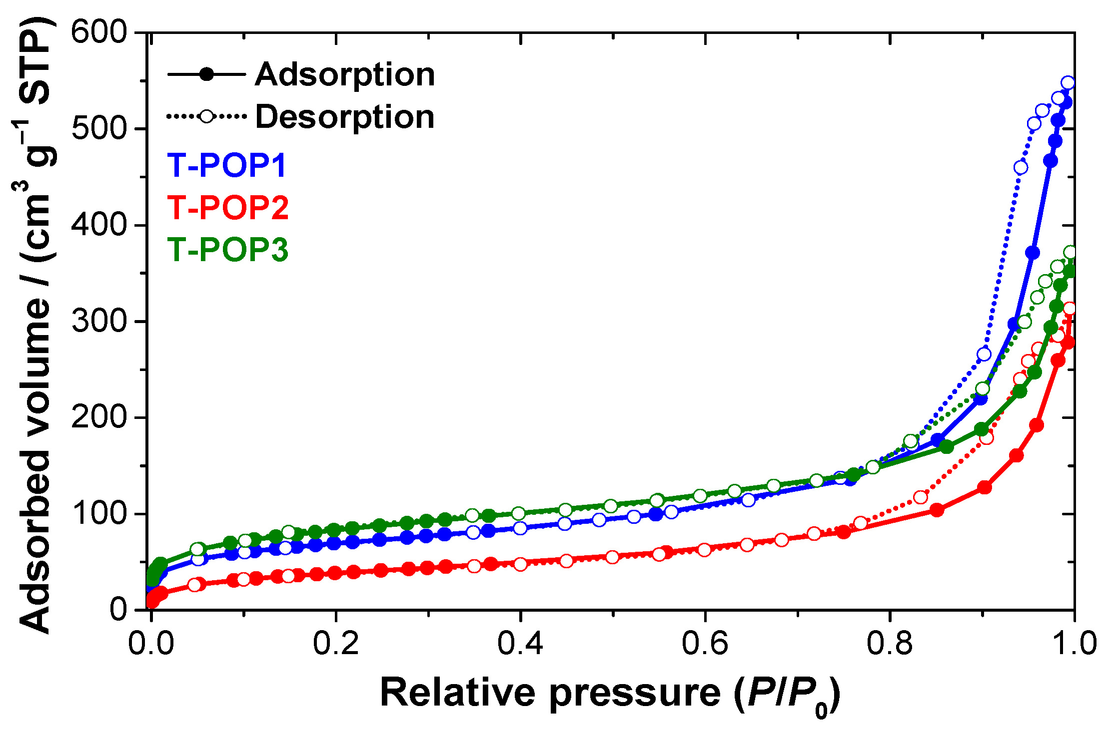 Polymers 15 01815 g005