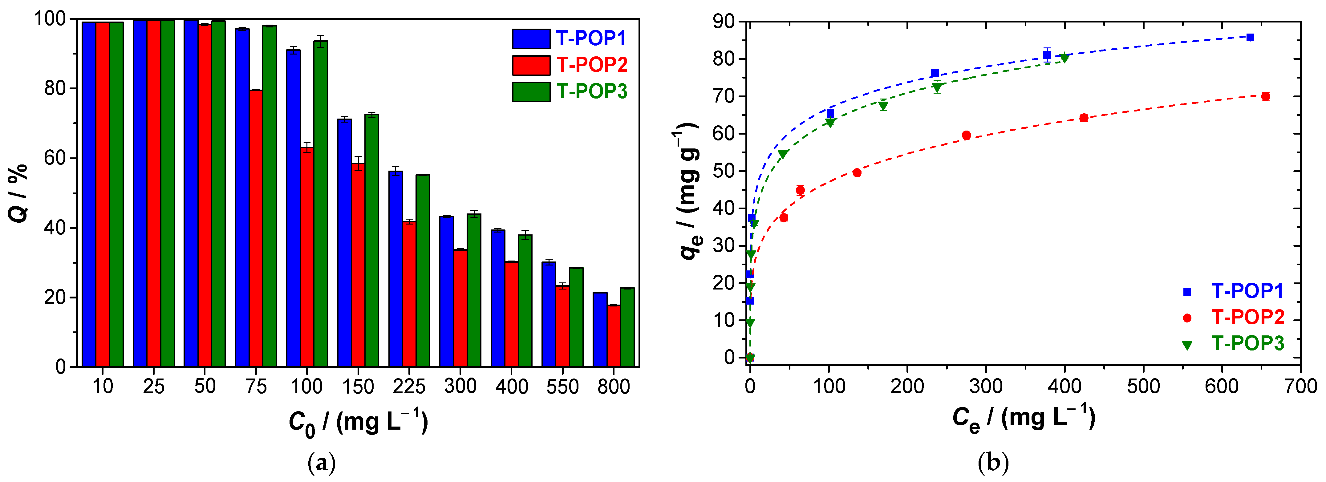 Polymers 15 01815 g007