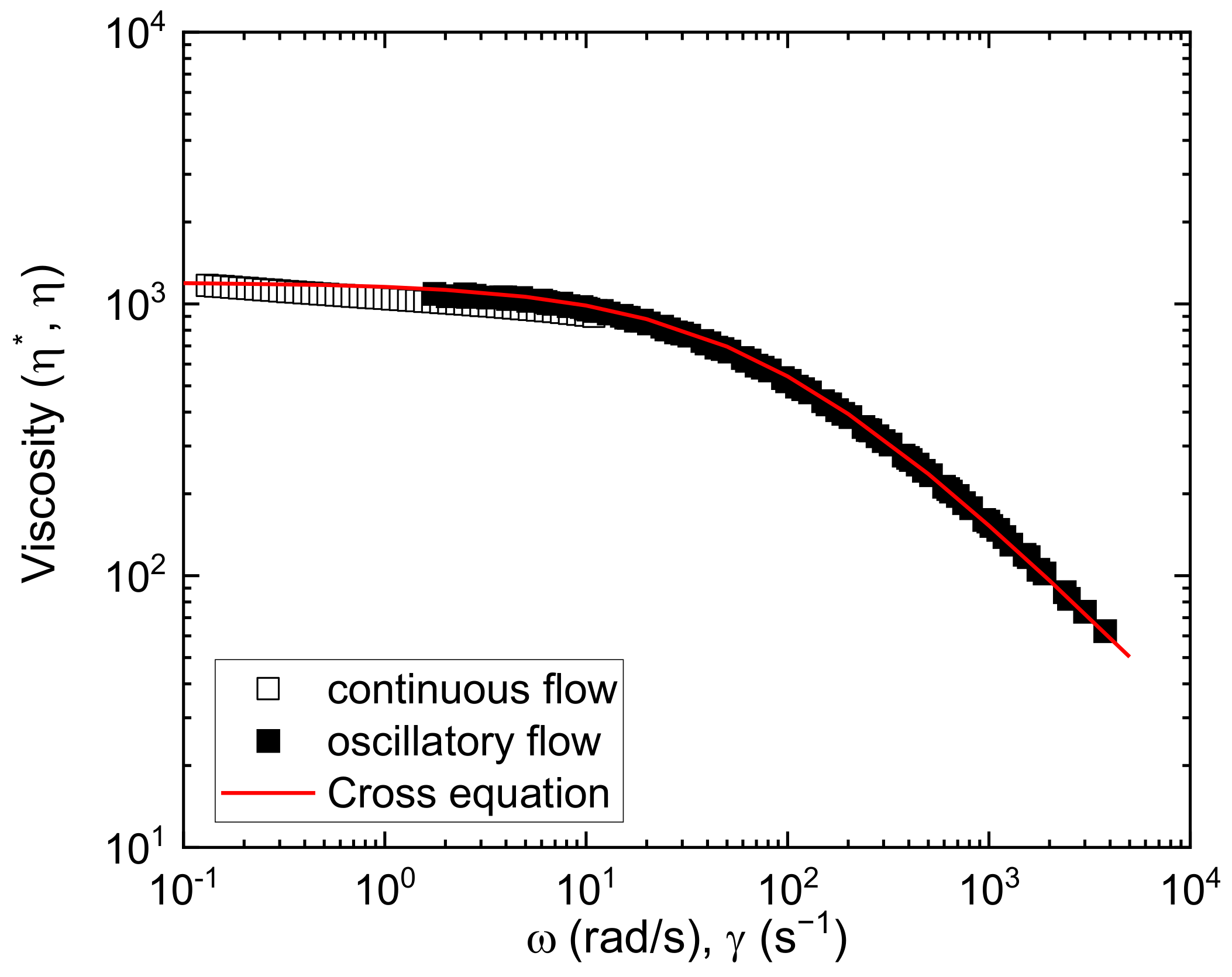 Polymers 15 01817 g005