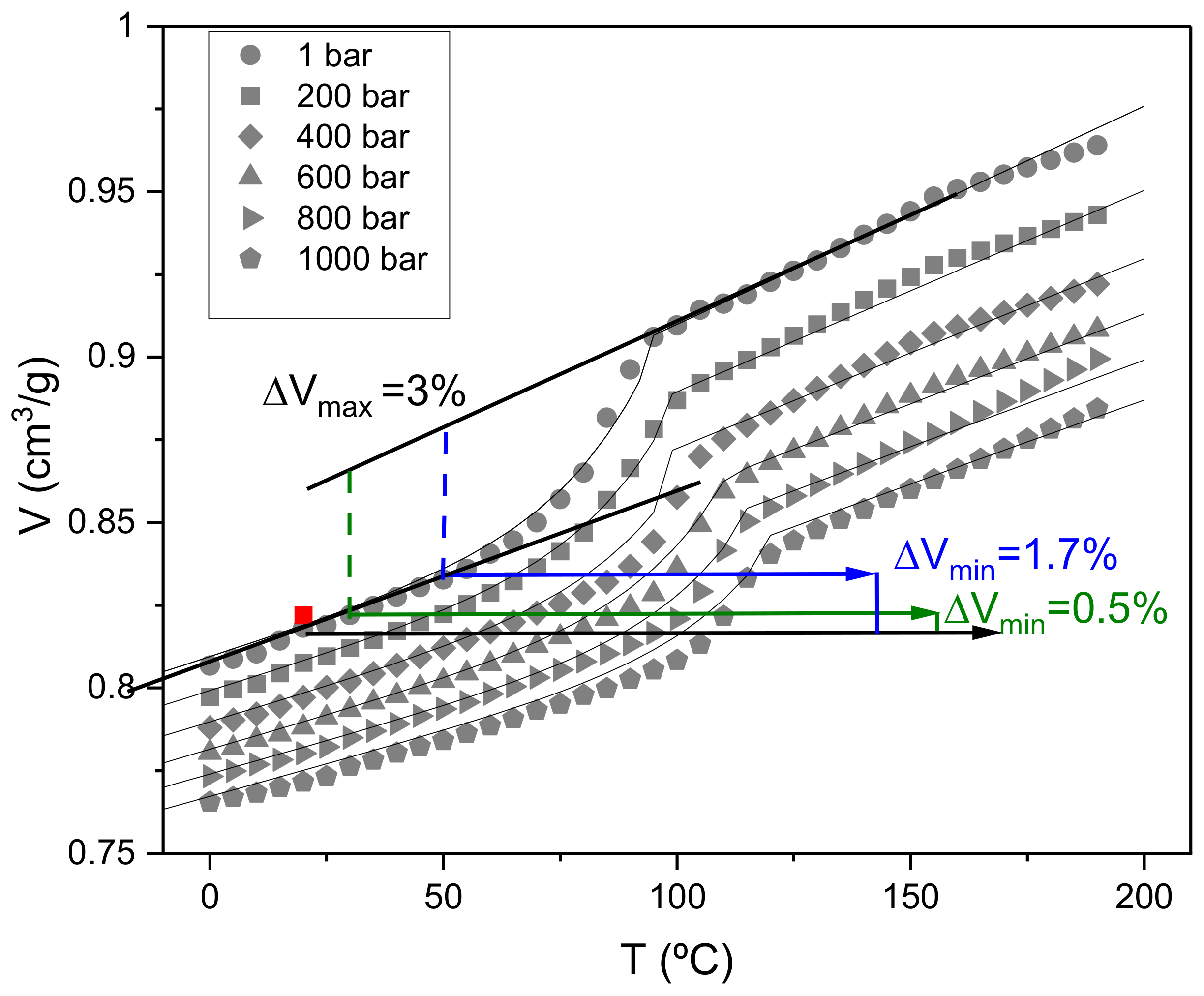 Polymers 15 01817 g007