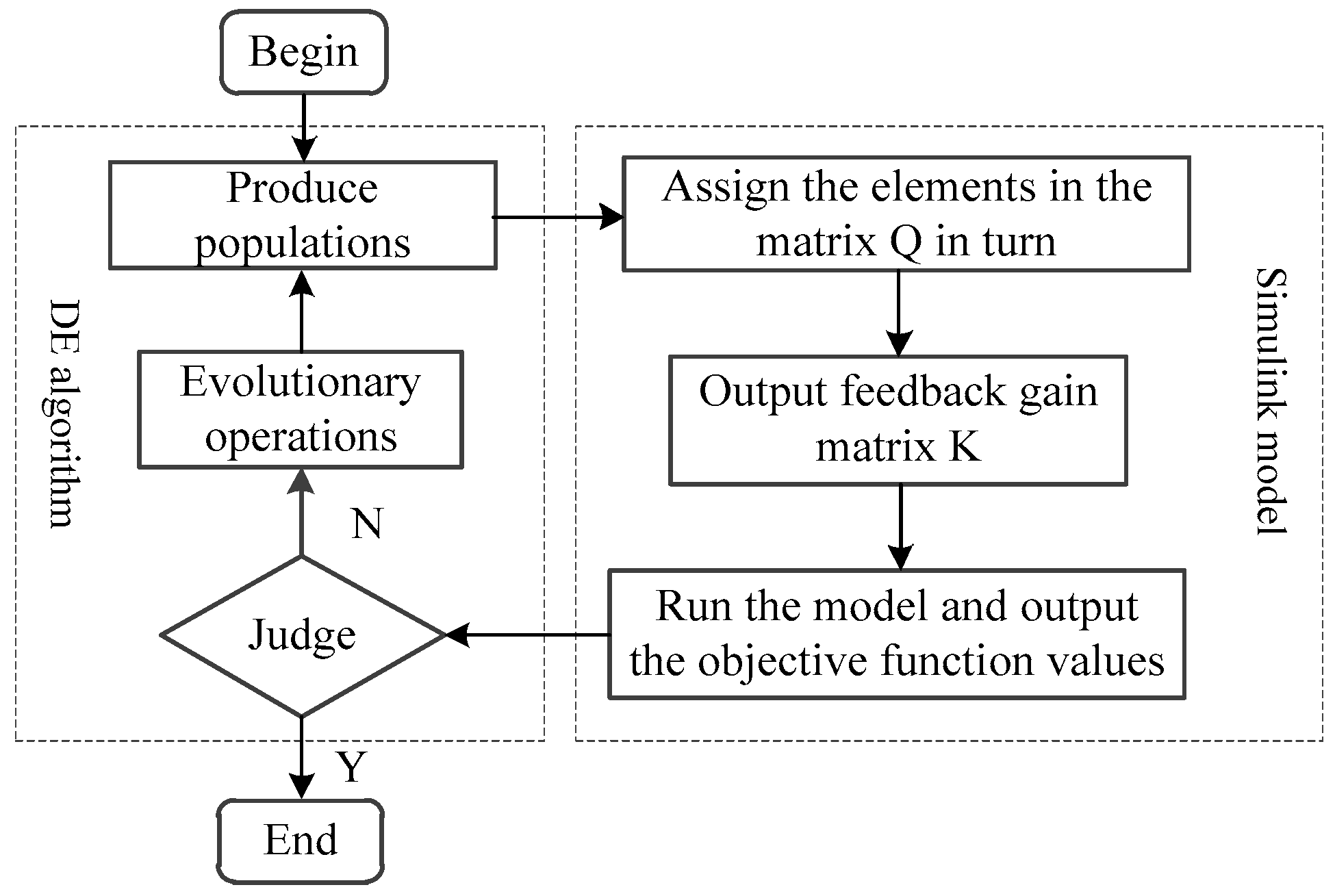 Polymers 15 01819 g003