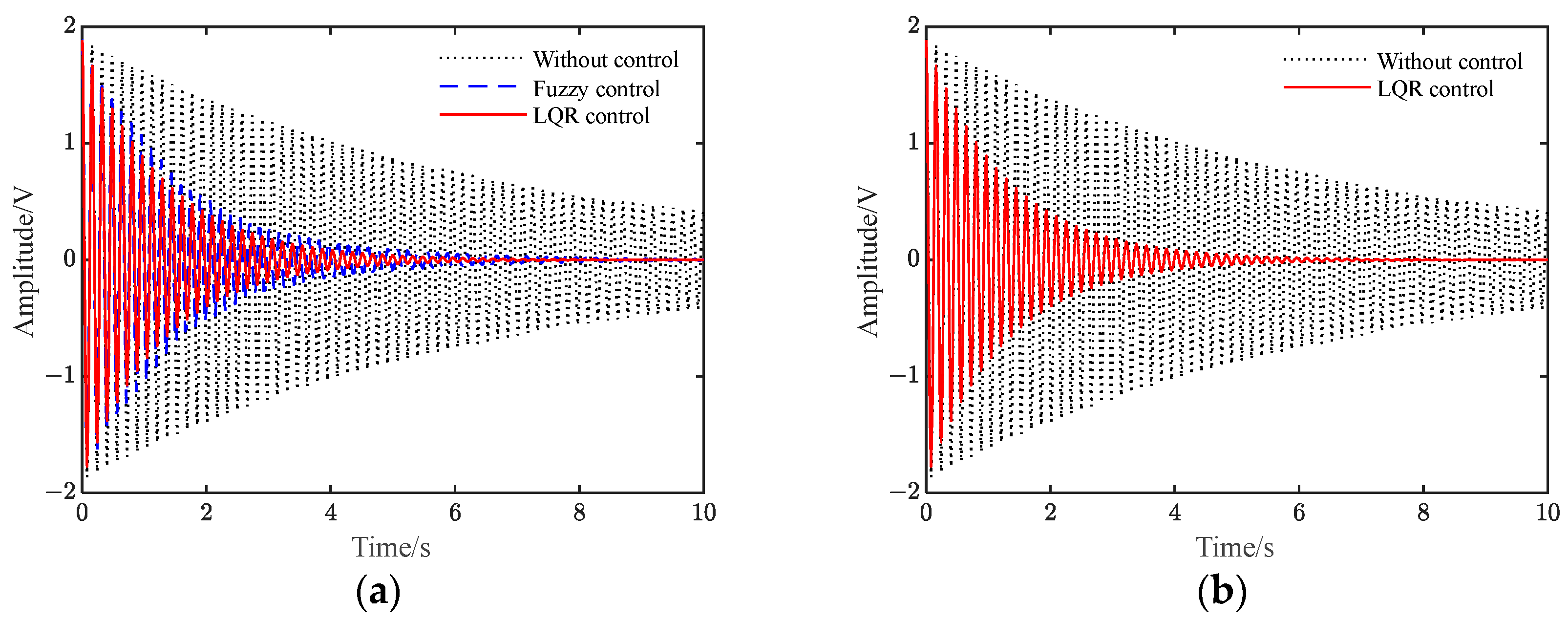 Polymers 15 01819 g005
