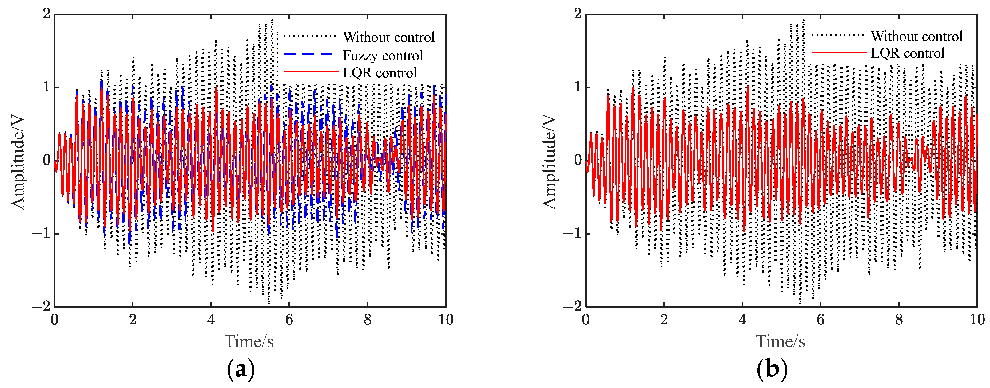 Polymers 15 01819 g007