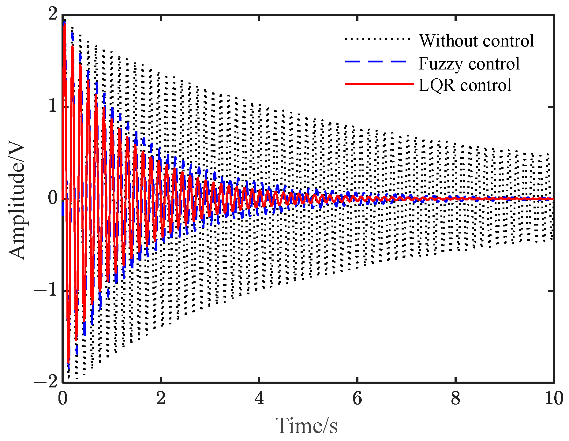 Polymers 15 01819 g009