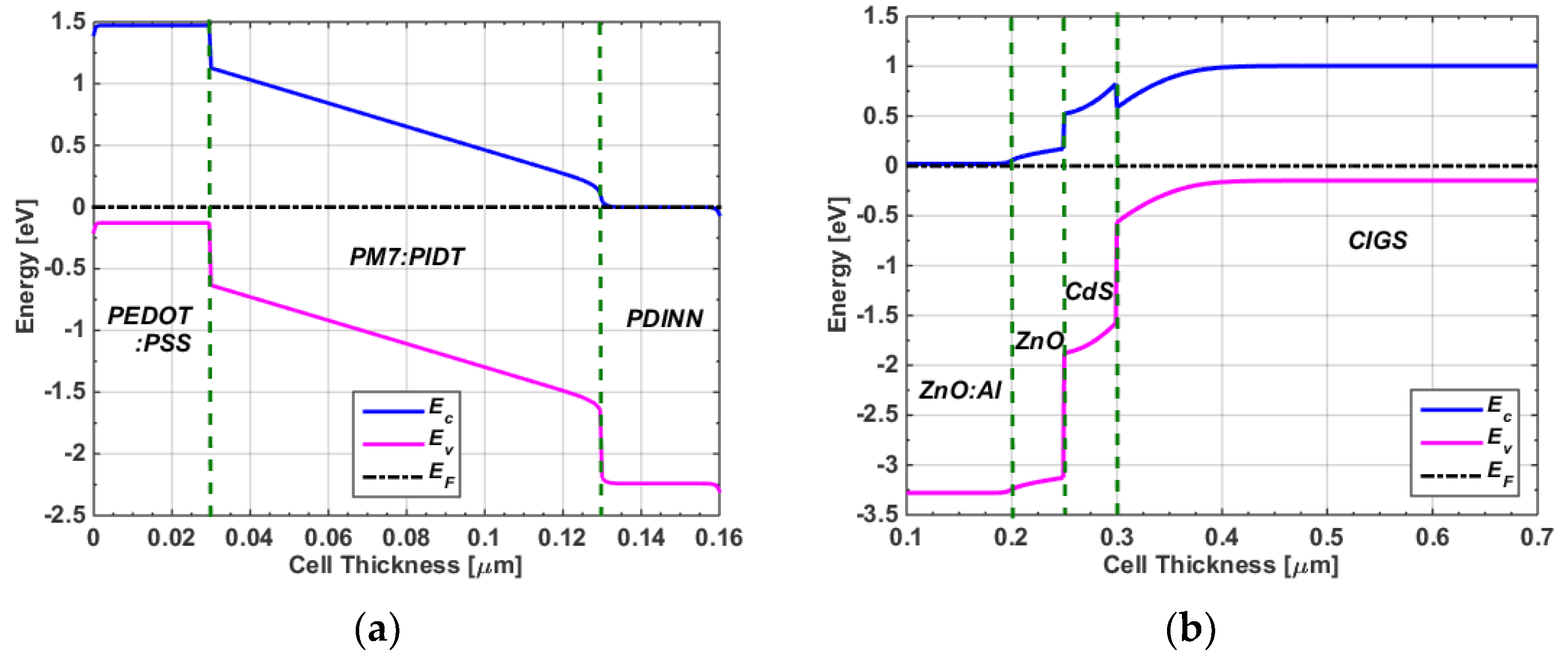 Polymers 15 01823 g003