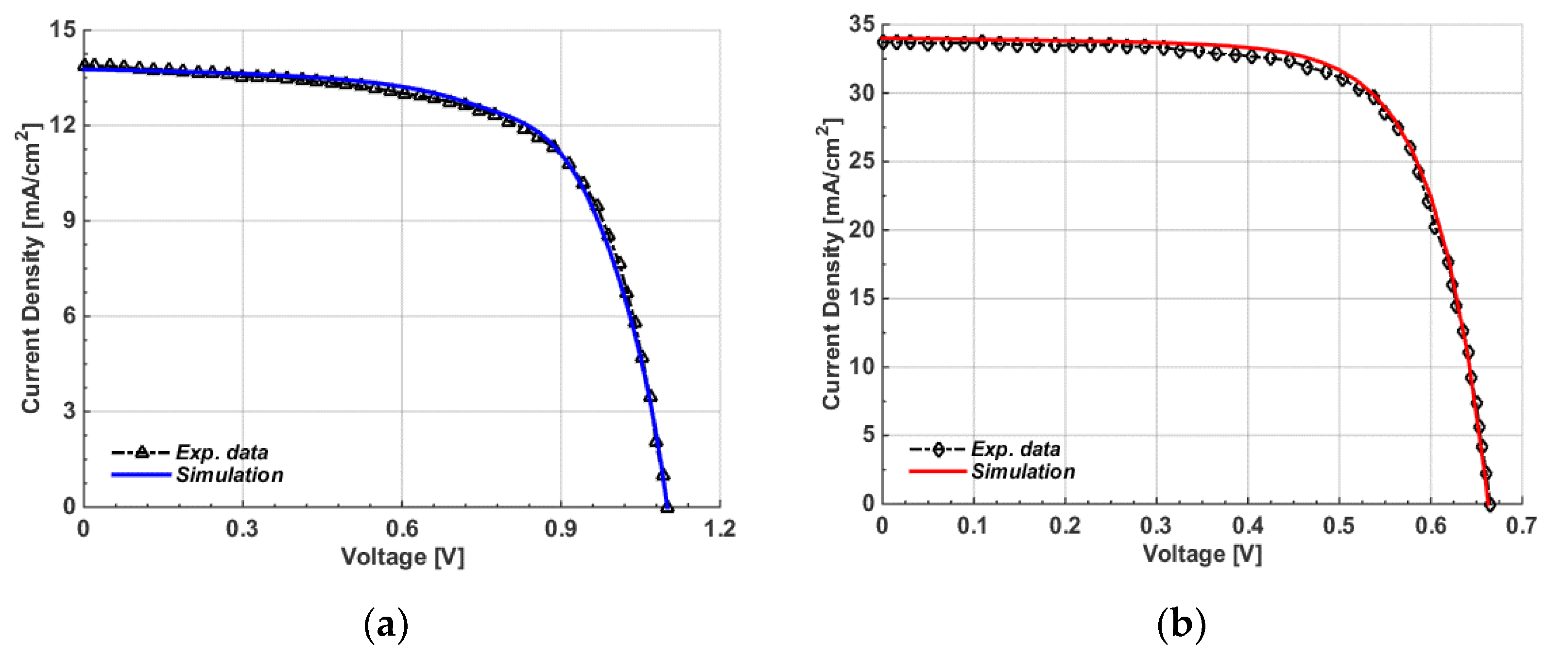 Polymers 15 01823 g004